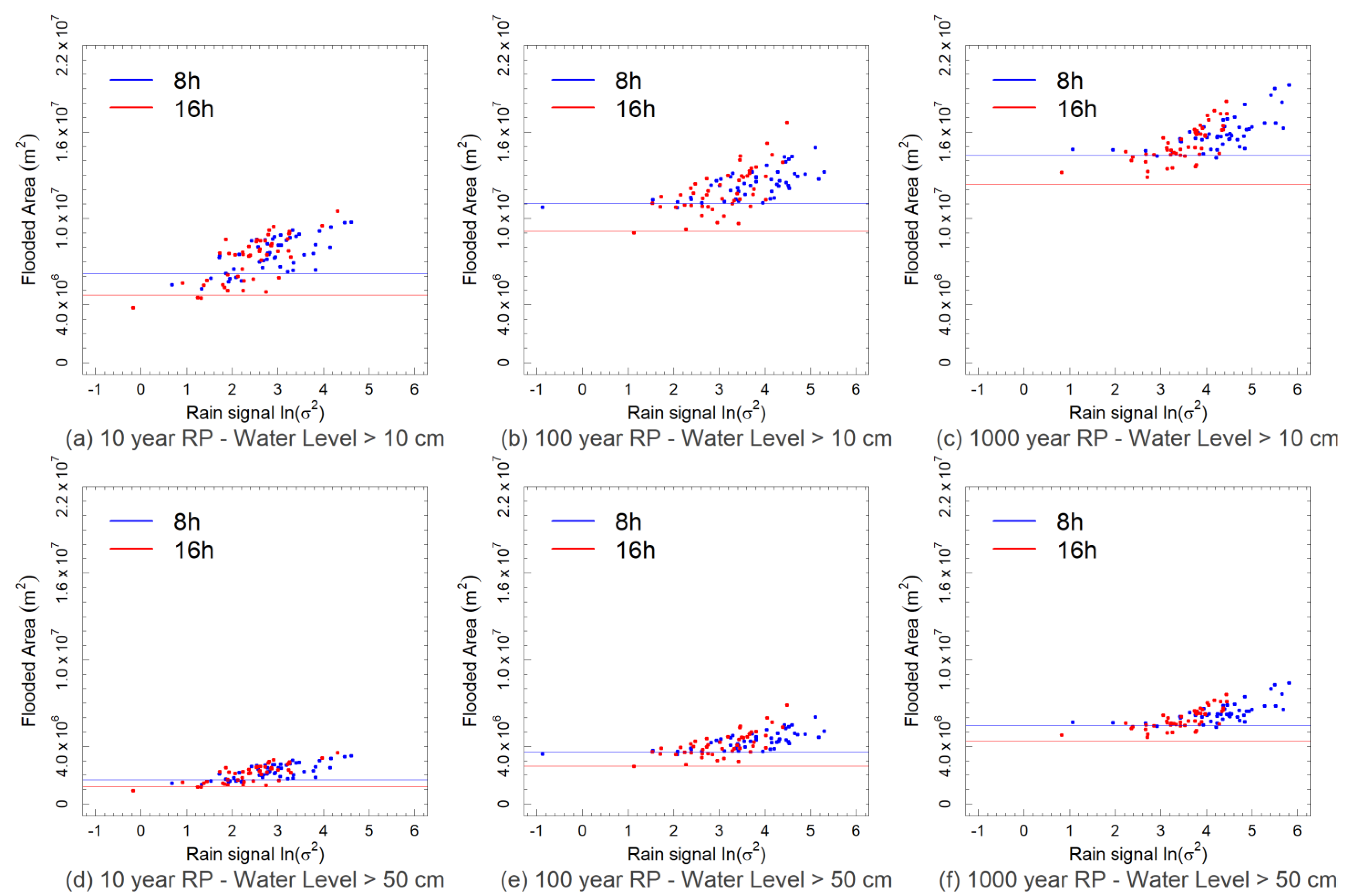 Water 15 00645 g007 Water 15 00645 g007