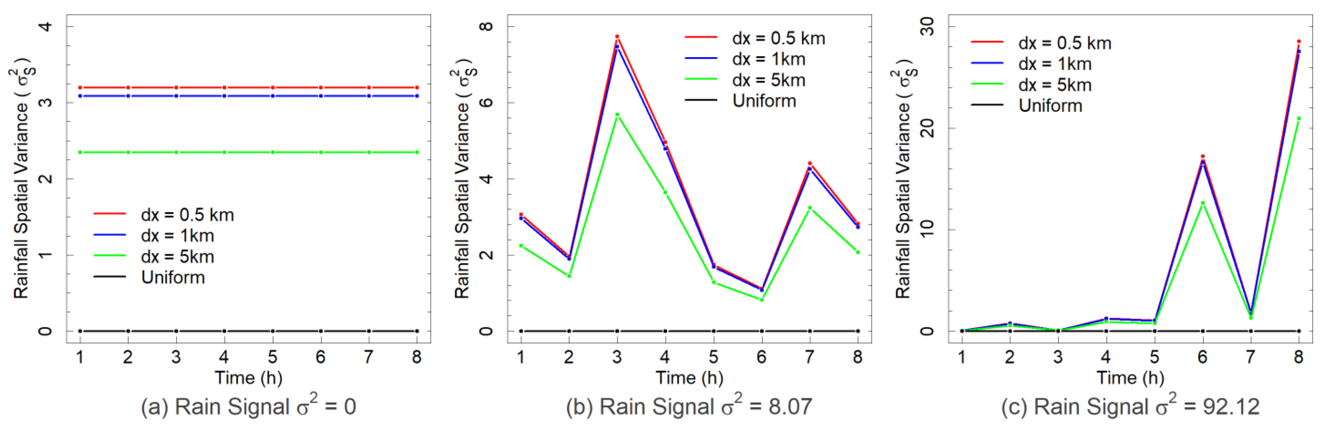 Water 15 00645 g010 Water 15 00645 g010