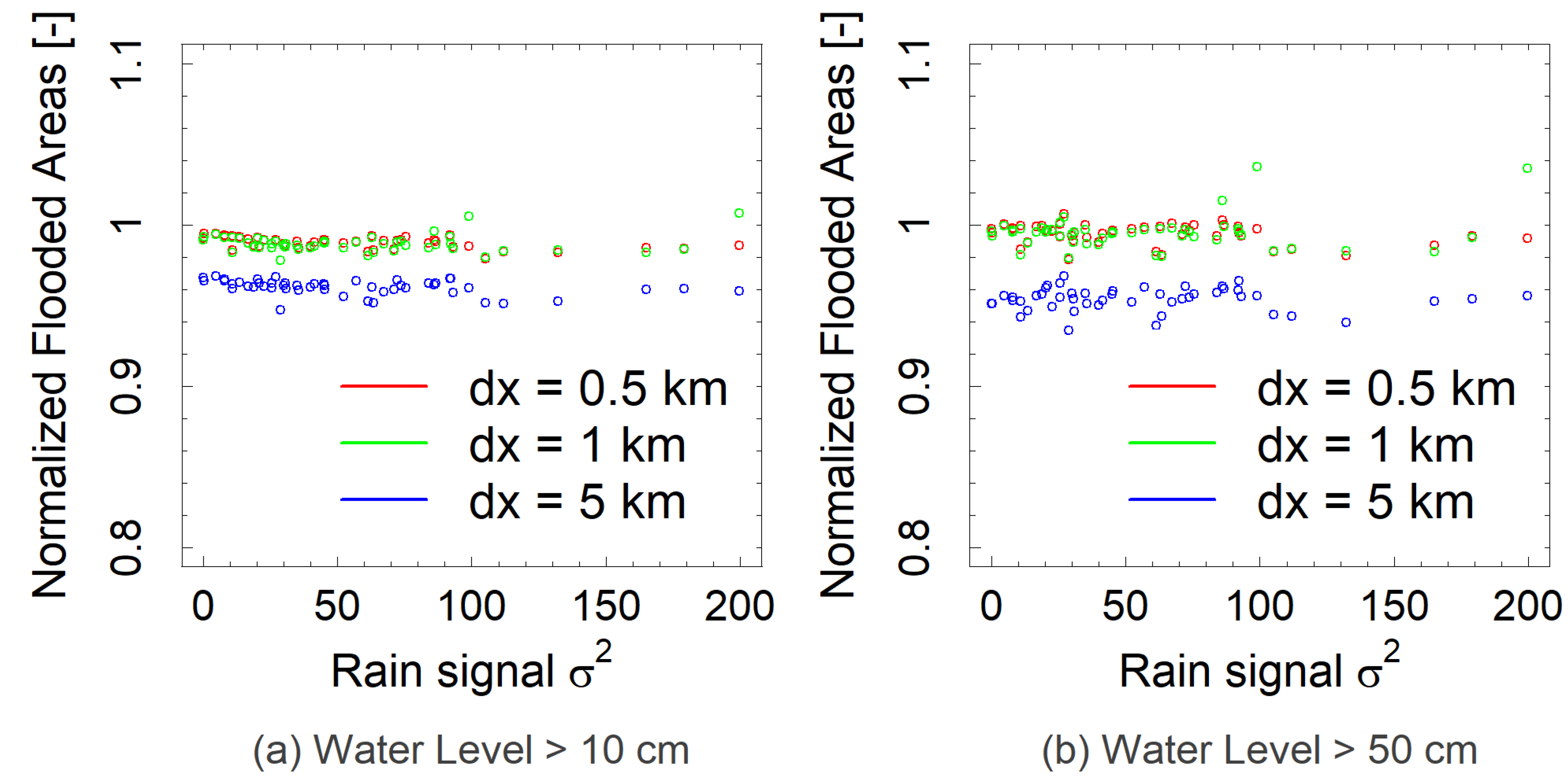 Water 15 00645 g012 Water 15 00645 g012