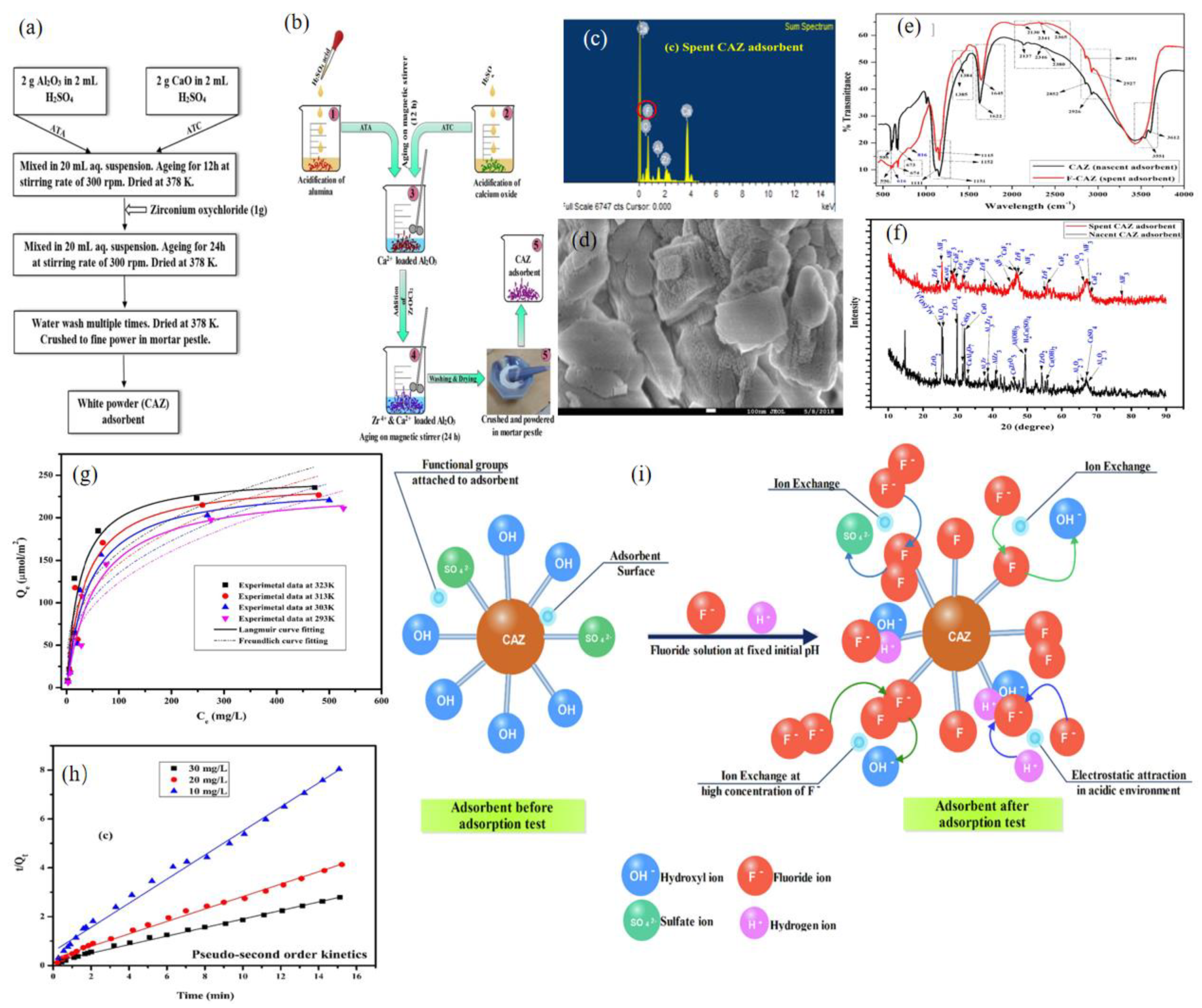 Water 15 00646 g001 550