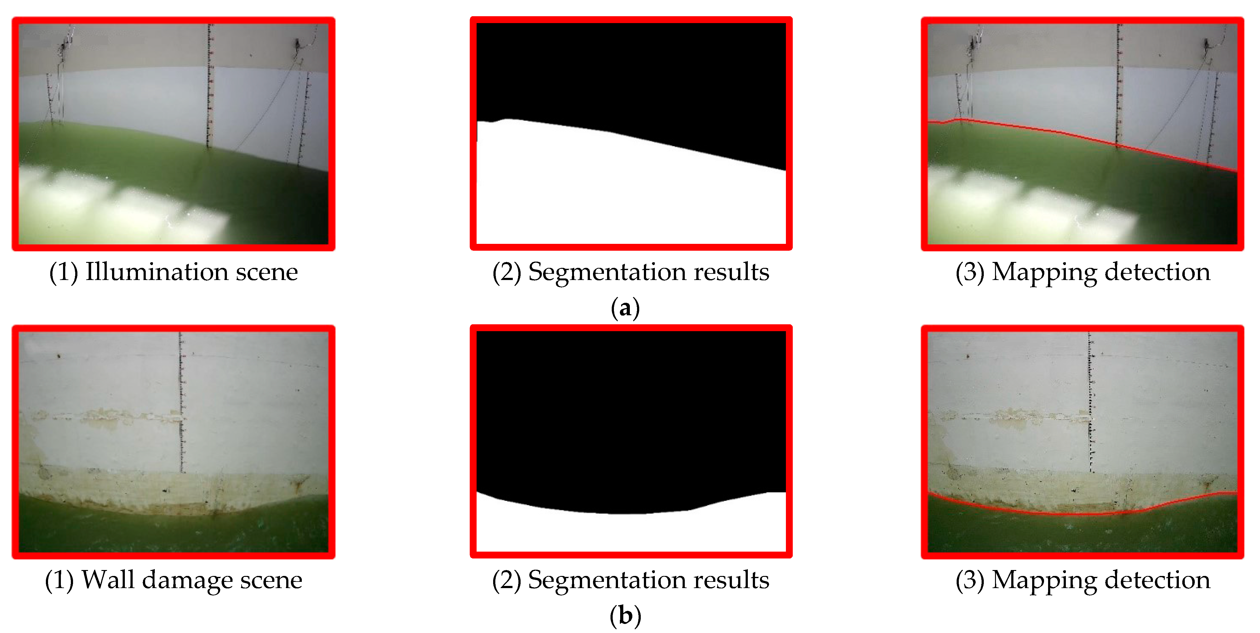 Water 15 00647 g006 550