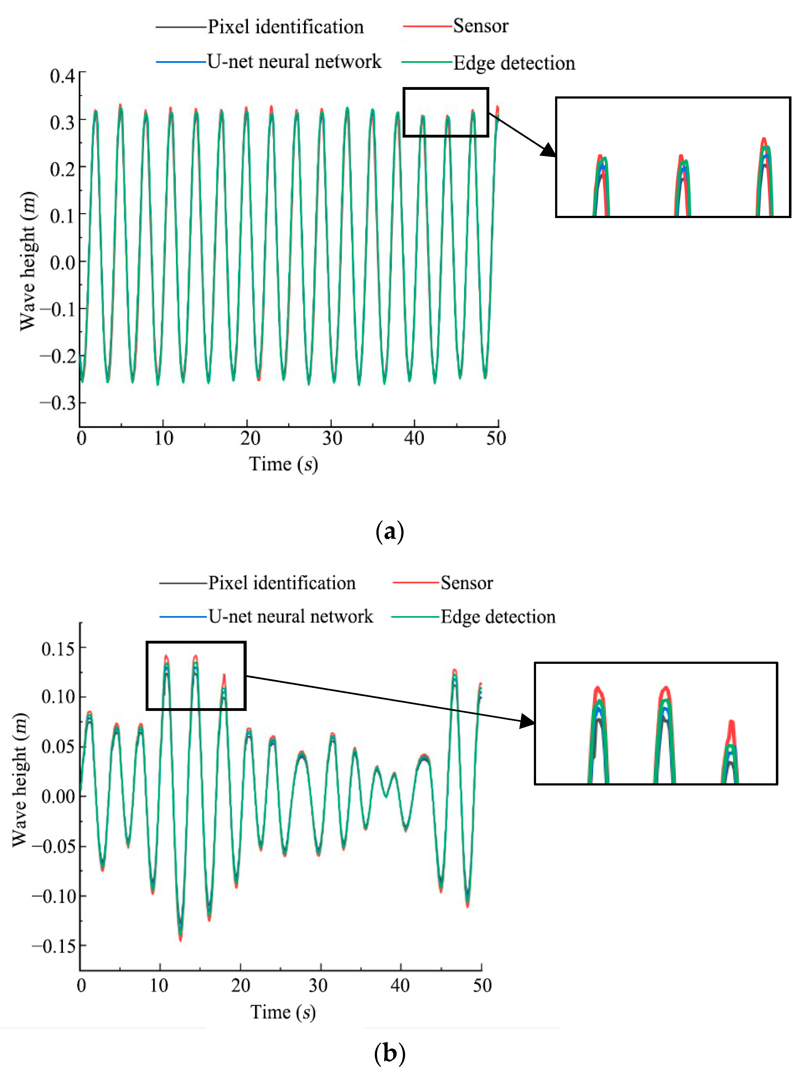 Water 15 00647 g007 550