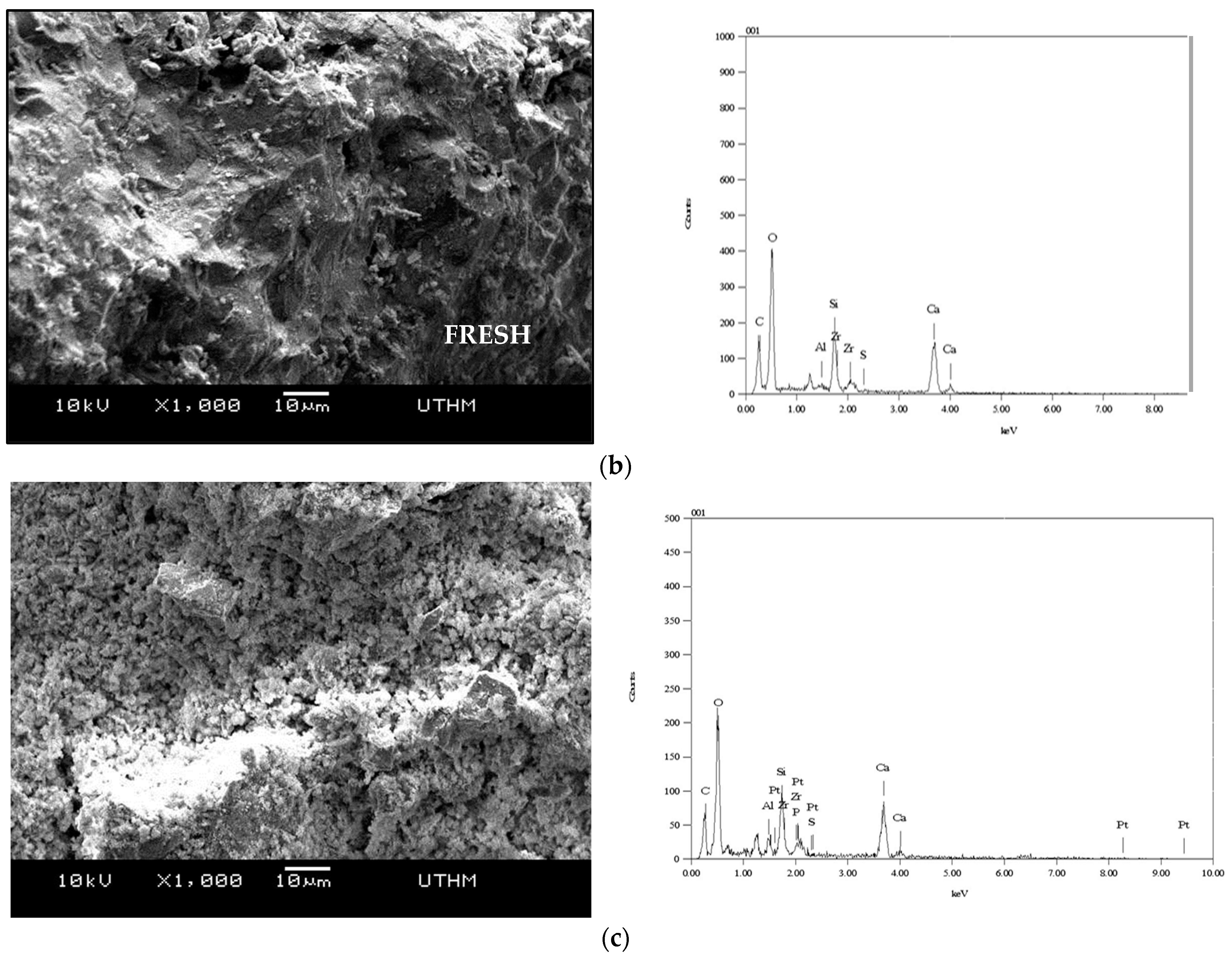 Water 15 00657 g012b