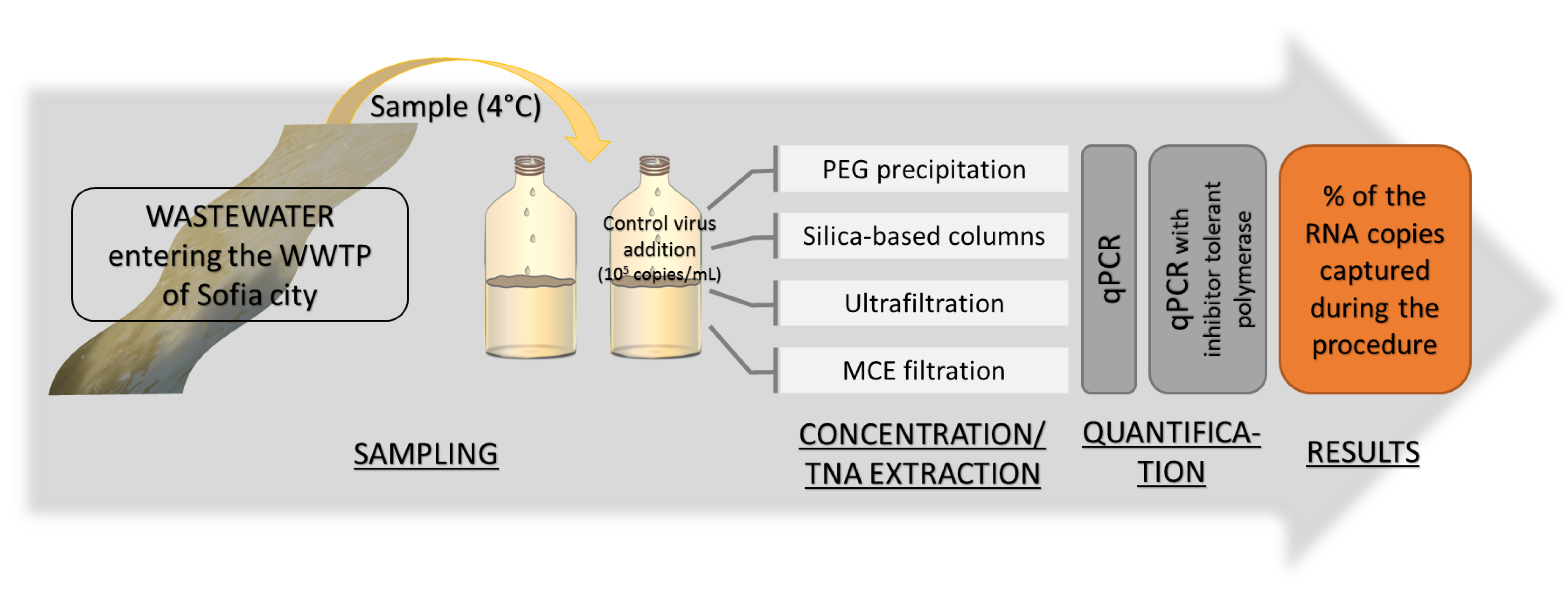 Water 15 00658 g001 550