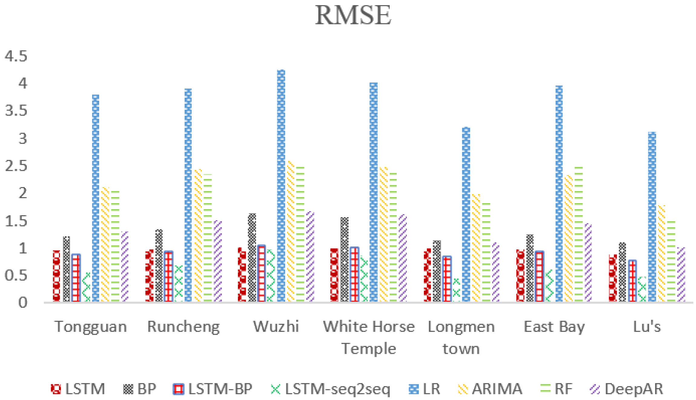 Water 15 00670 g008 550