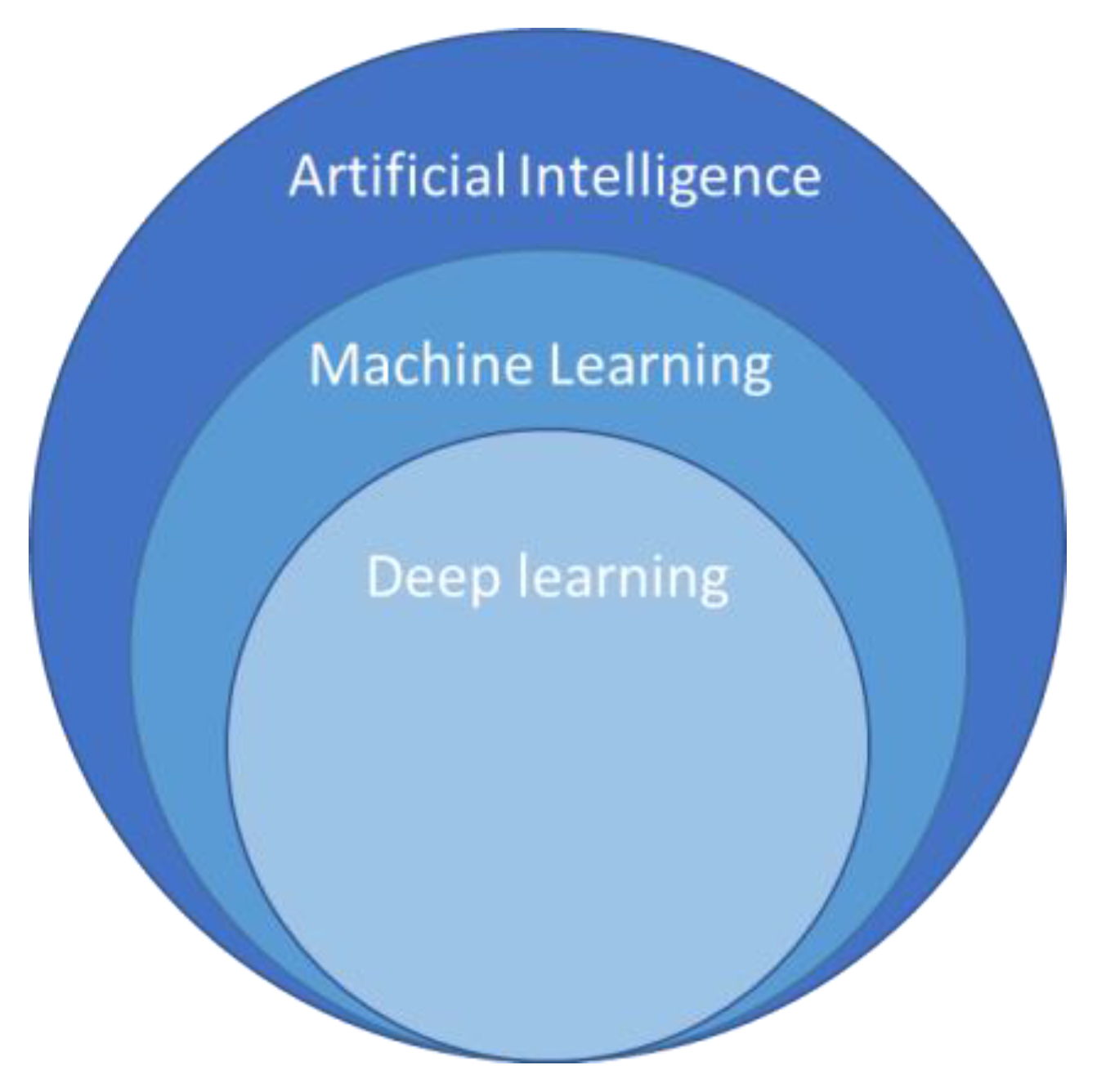 Water 15 00676 g004 550