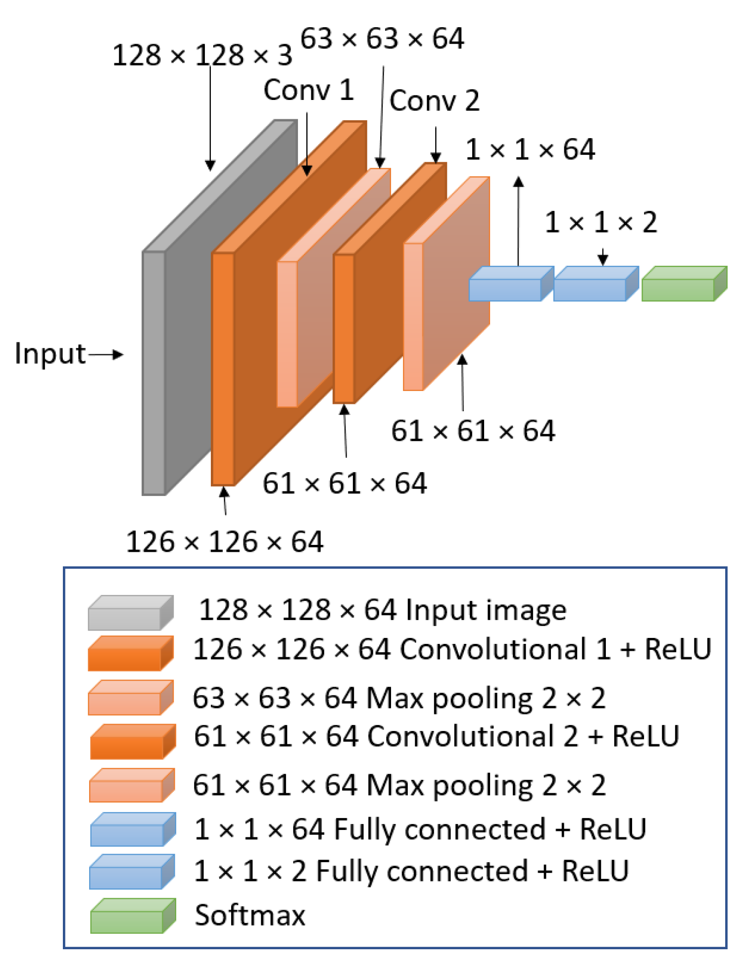 Water 15 00676 g008 550