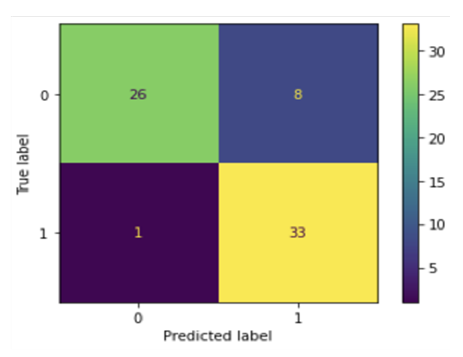 Water 15 00676 g009 550