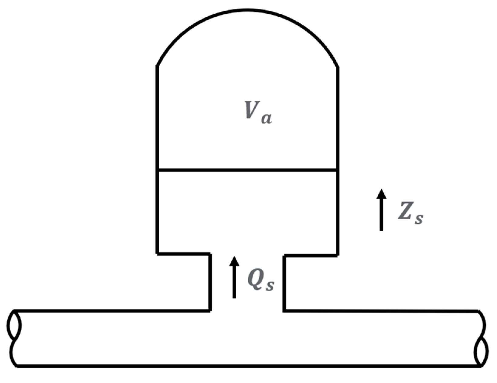 Water 15 00682 g001 550