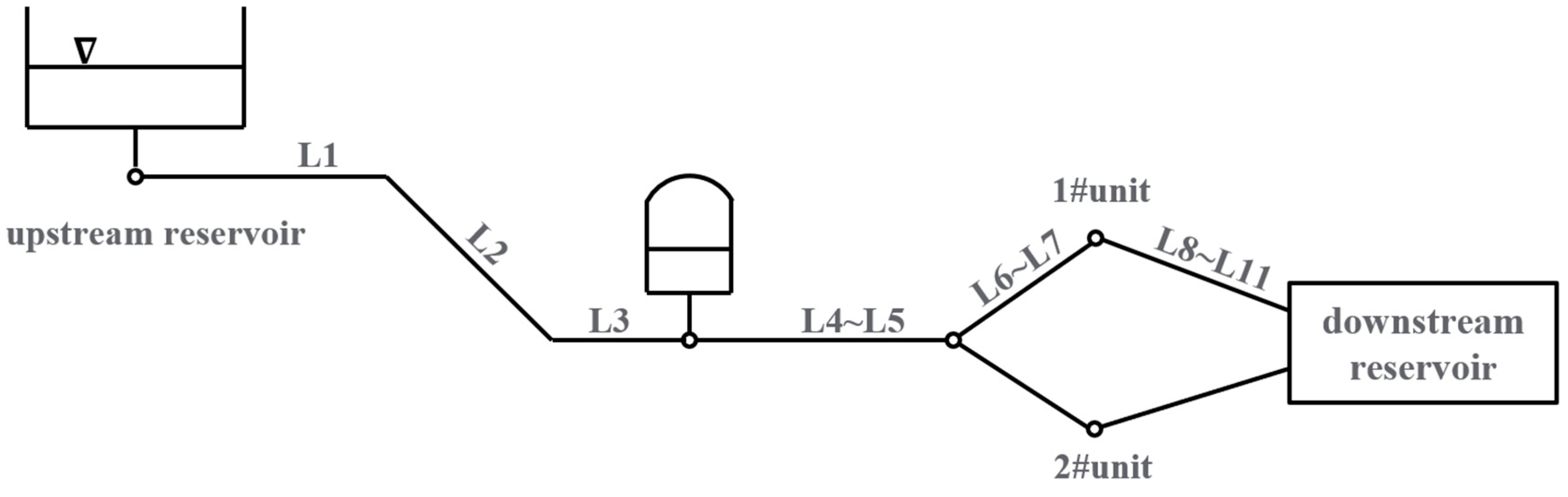 Water 15 00682 g008 550