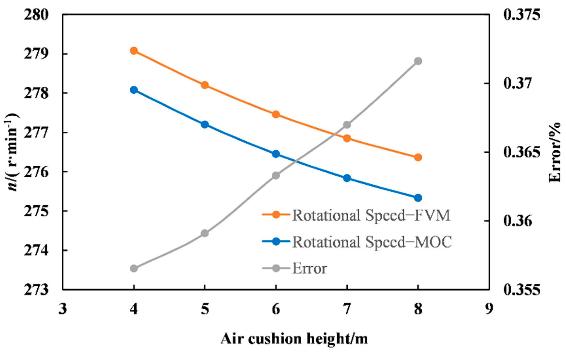 Water 15 00682 g012 550