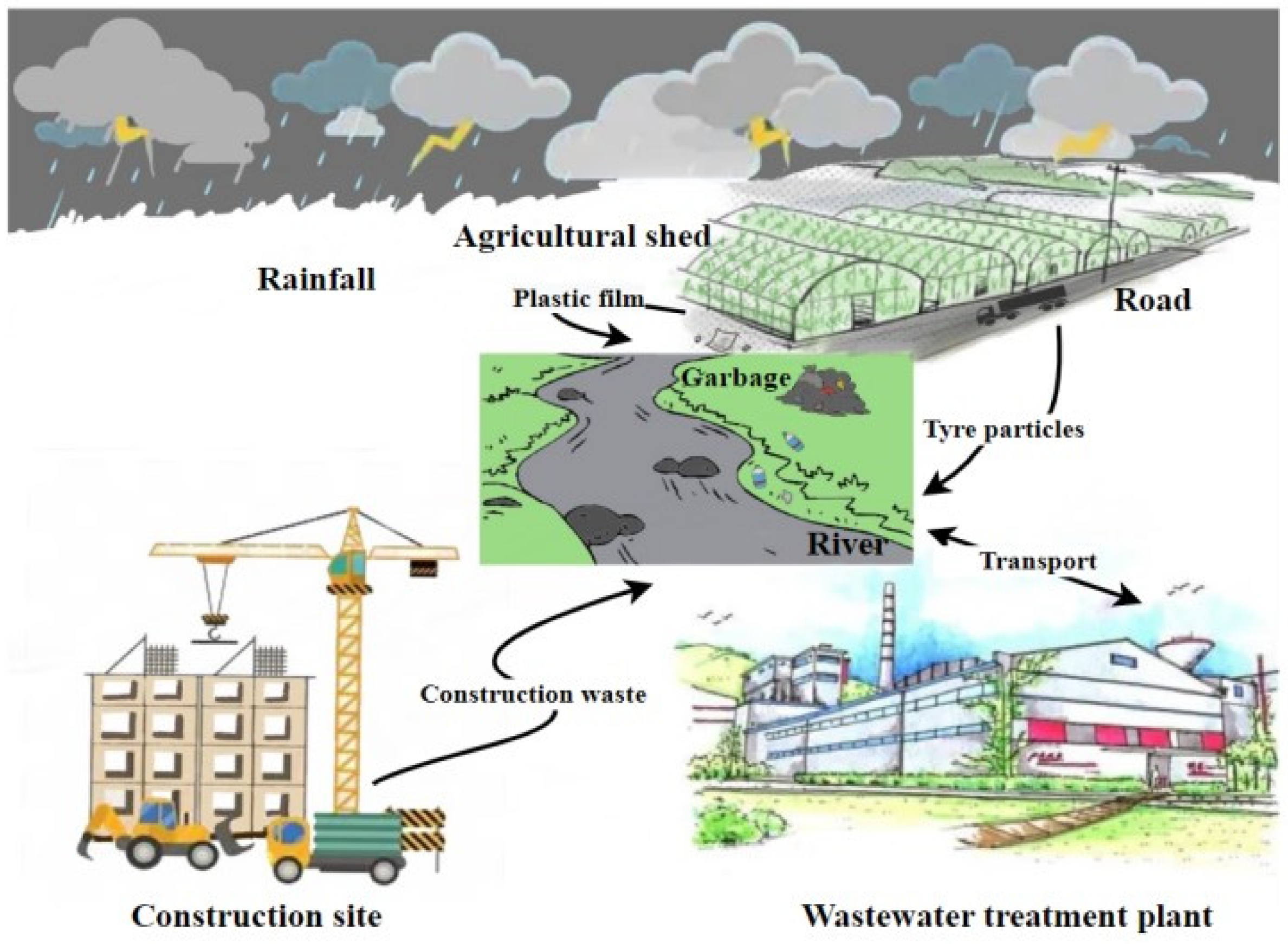 Water 15 00686 g010 550