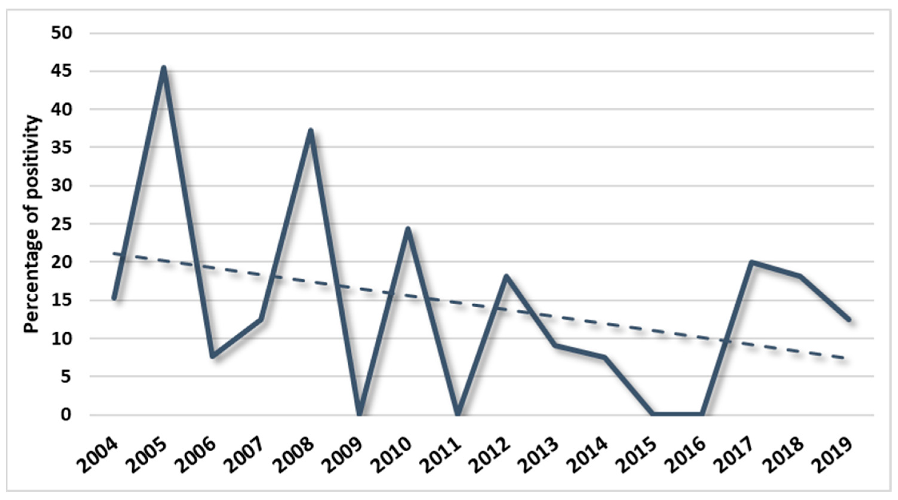 Water 15 00689 g002 Water 15 00689 g002