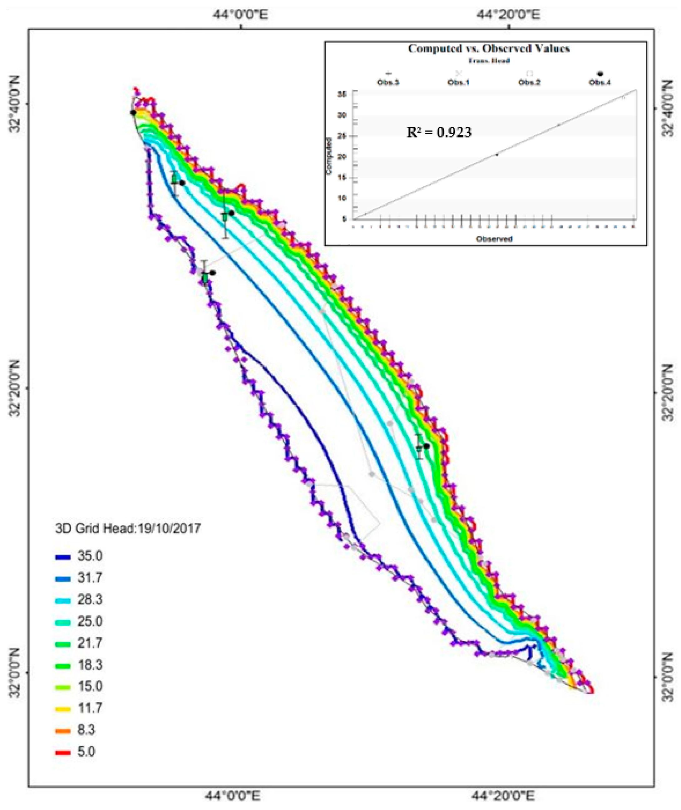 Water 15 00695 g004 Water 15 00695 g004
