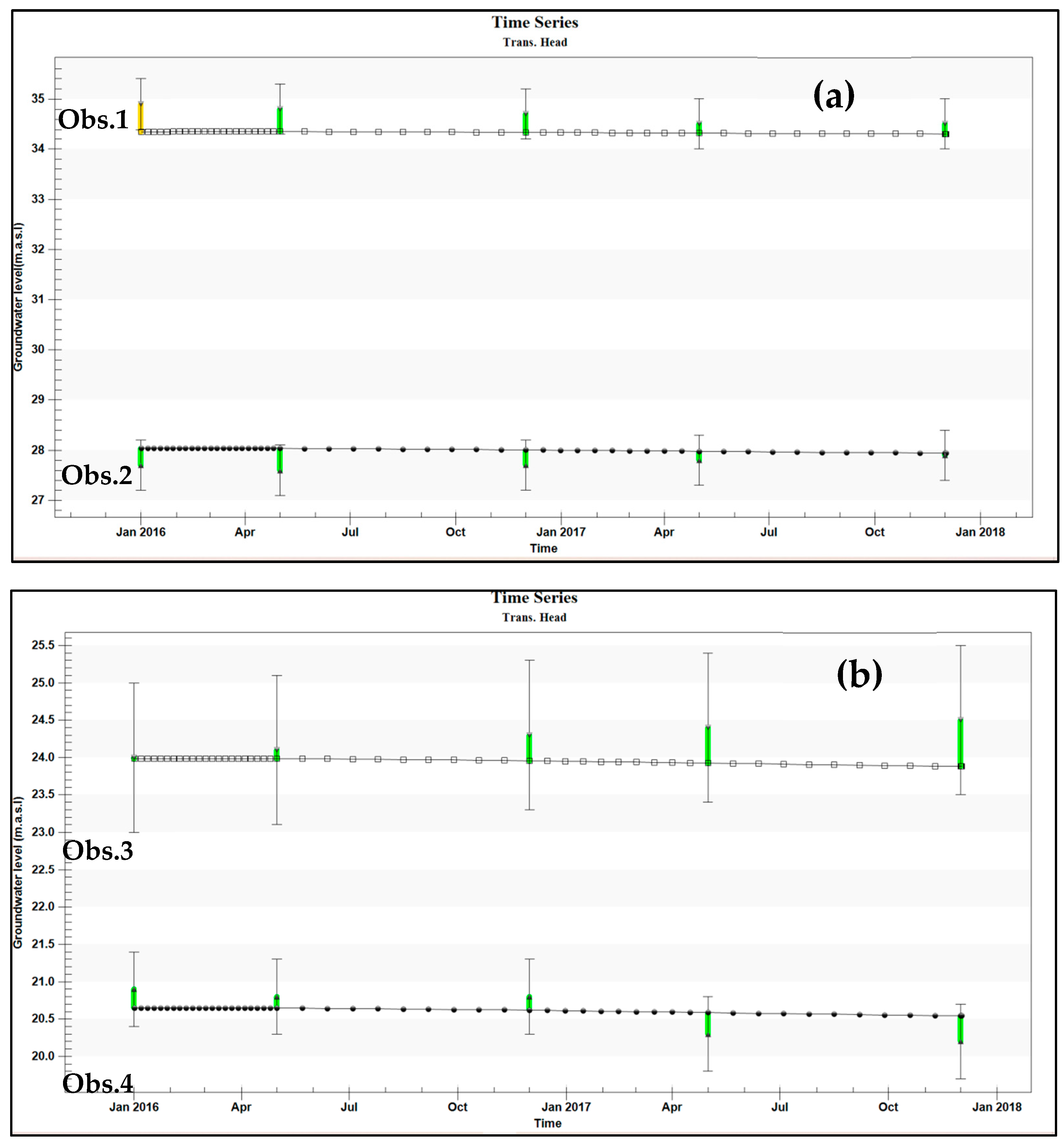 Water 15 00695 g005 Water 15 00695 g005