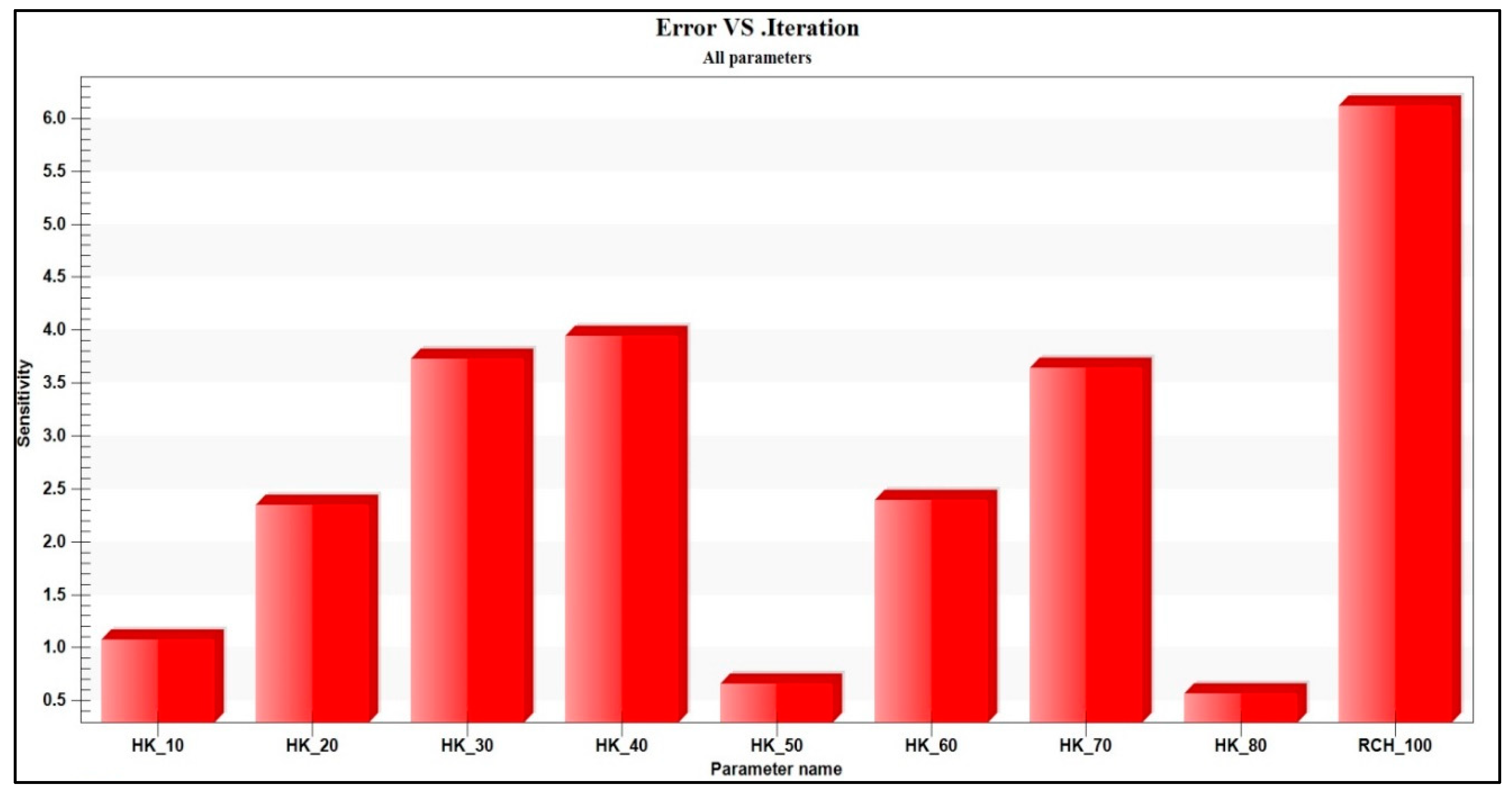 Water 15 00695 g011 Water 15 00695 g011
