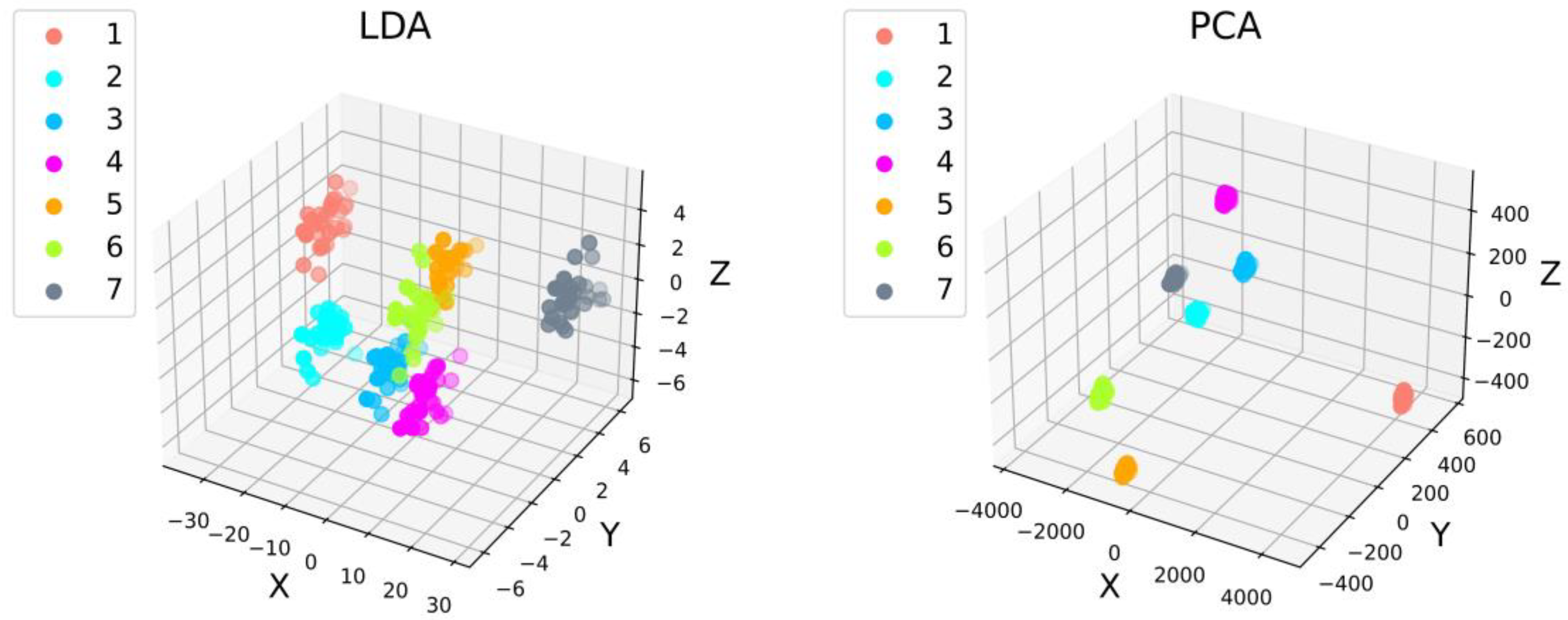 Water 15 00701 g002 550