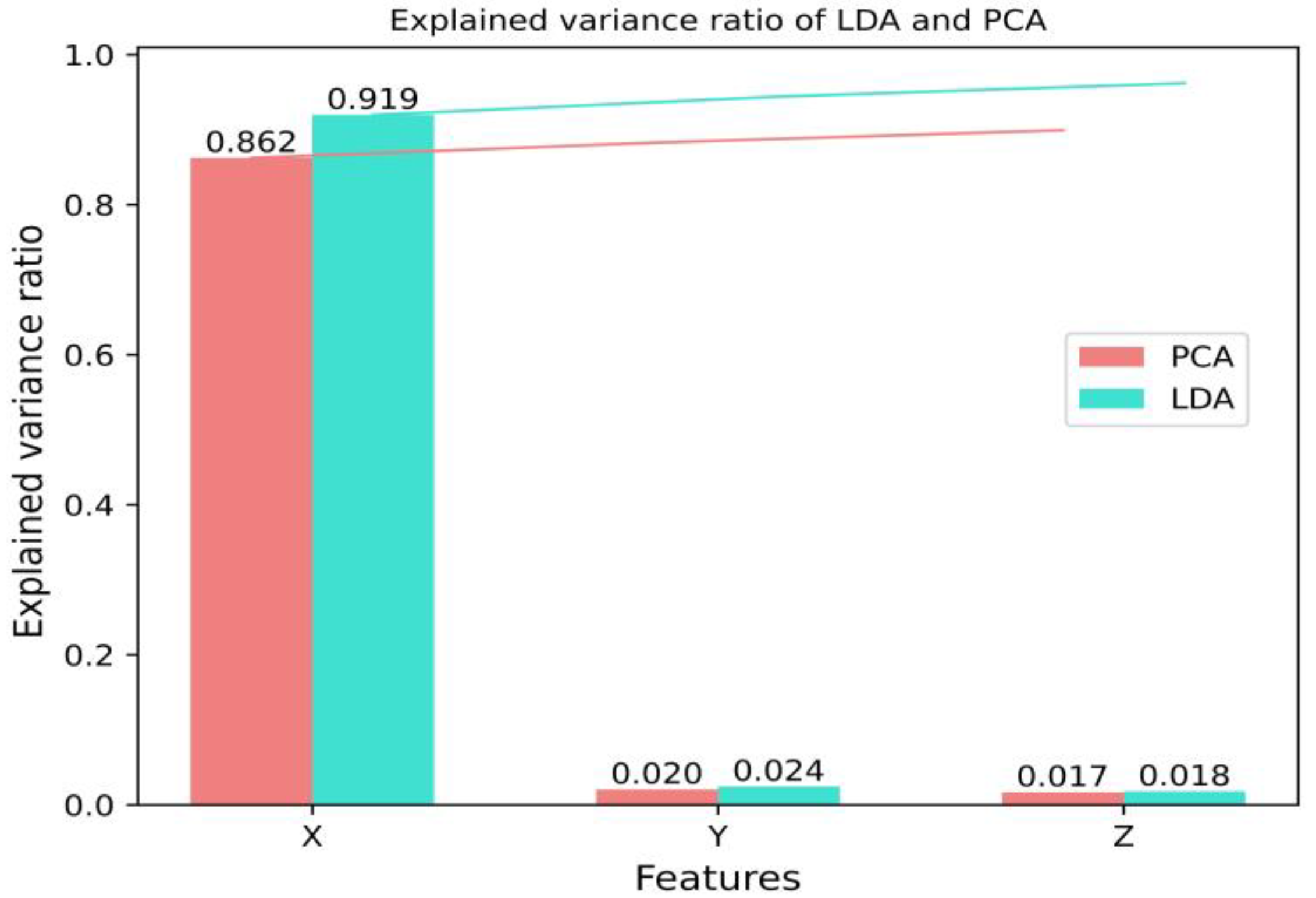 Water 15 00701 g003 550