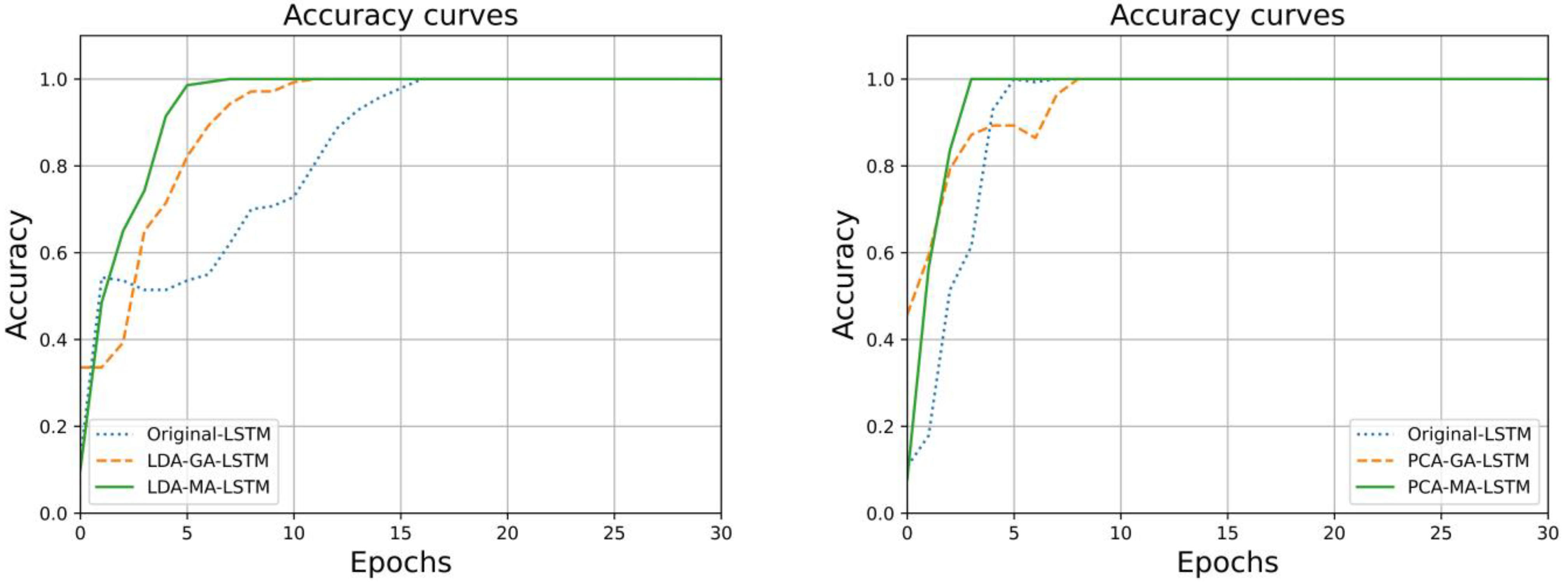 Water 15 00701 g006 550