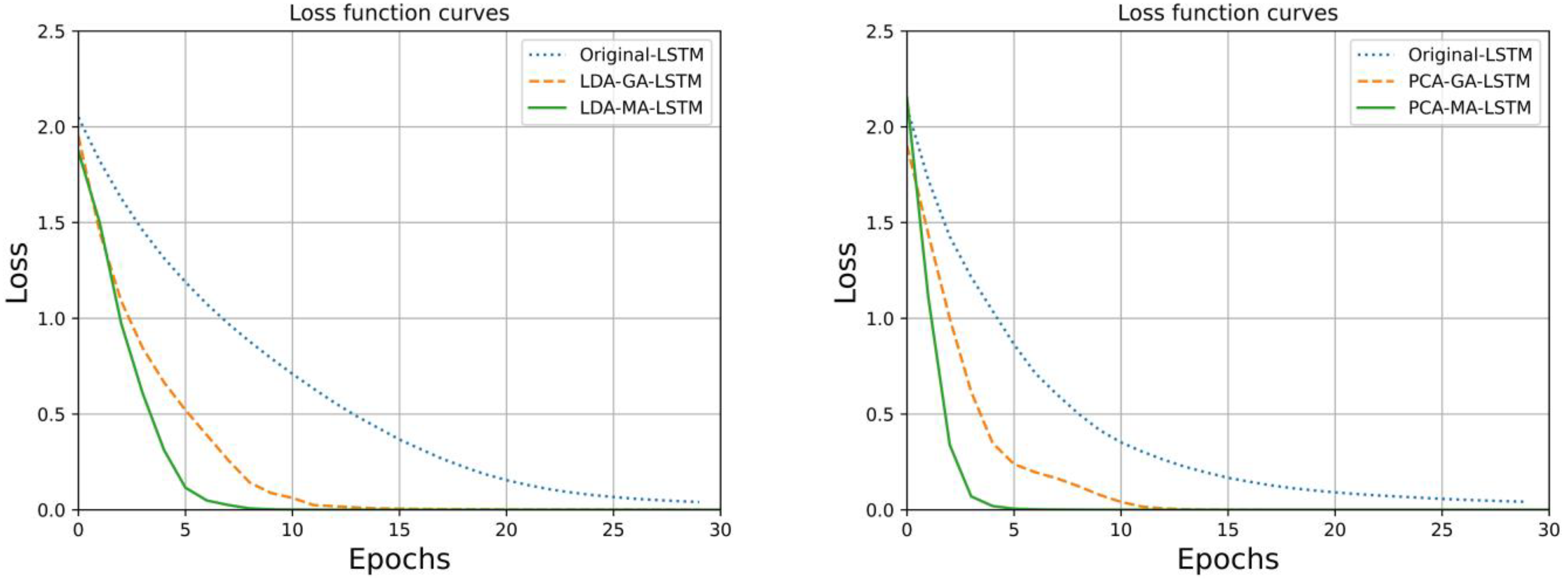 Water 15 00701 g007 550