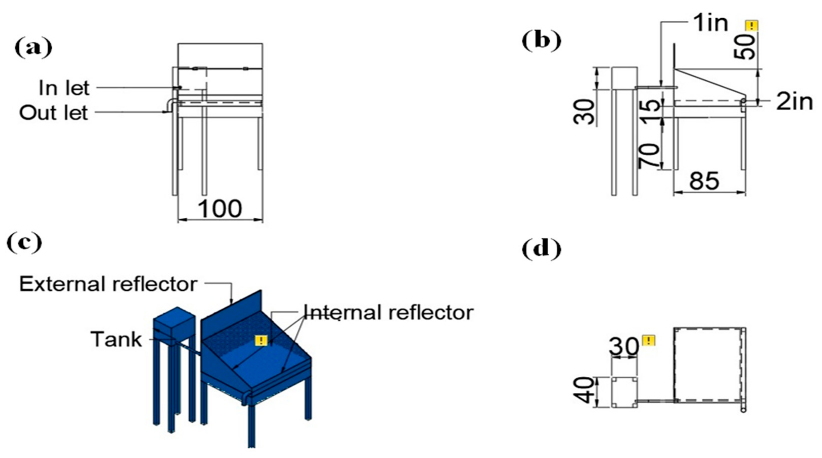 Water 15 00704 g002 Water 15 00704 g002