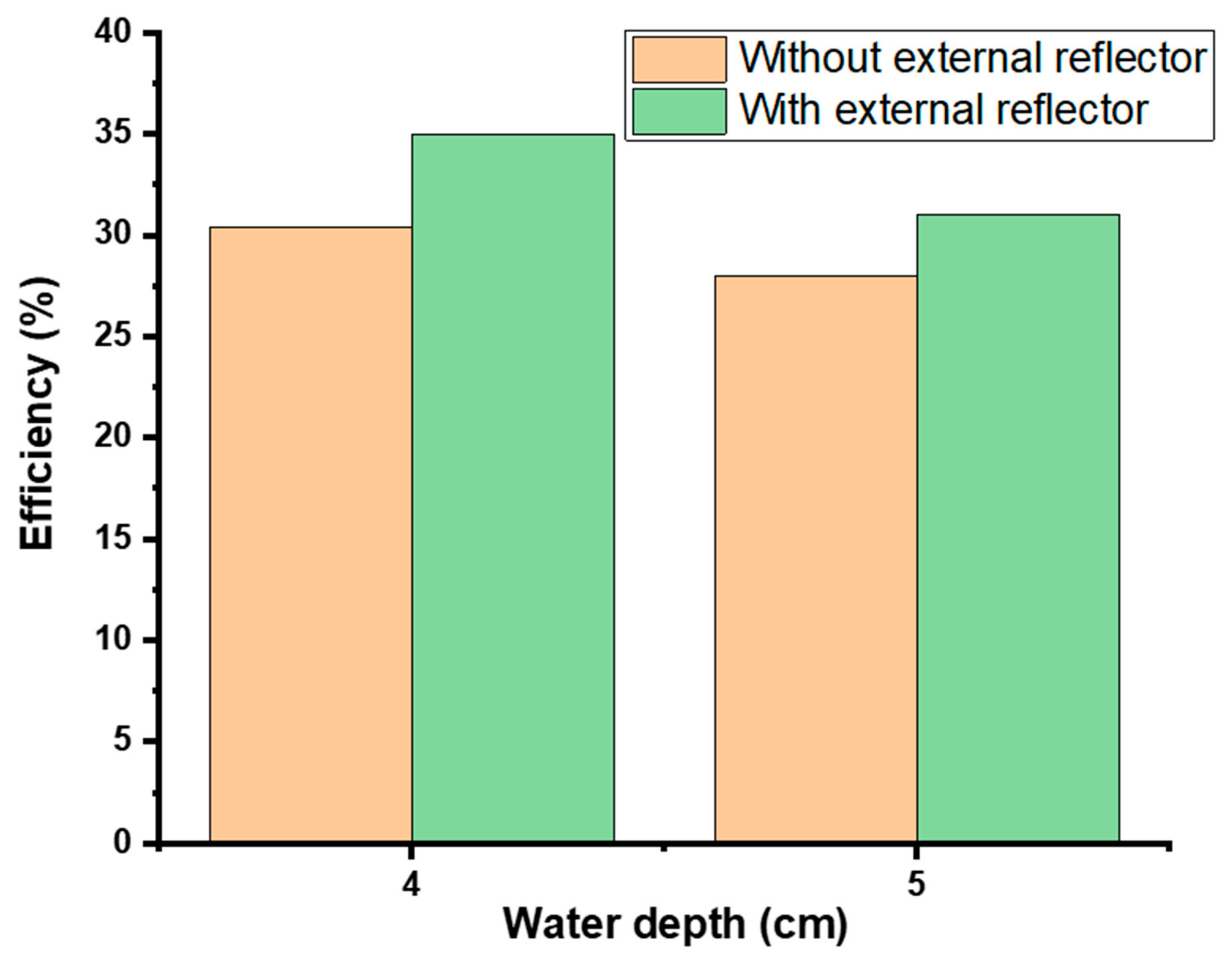 Water 15 00704 g008 Water 15 00704 g008