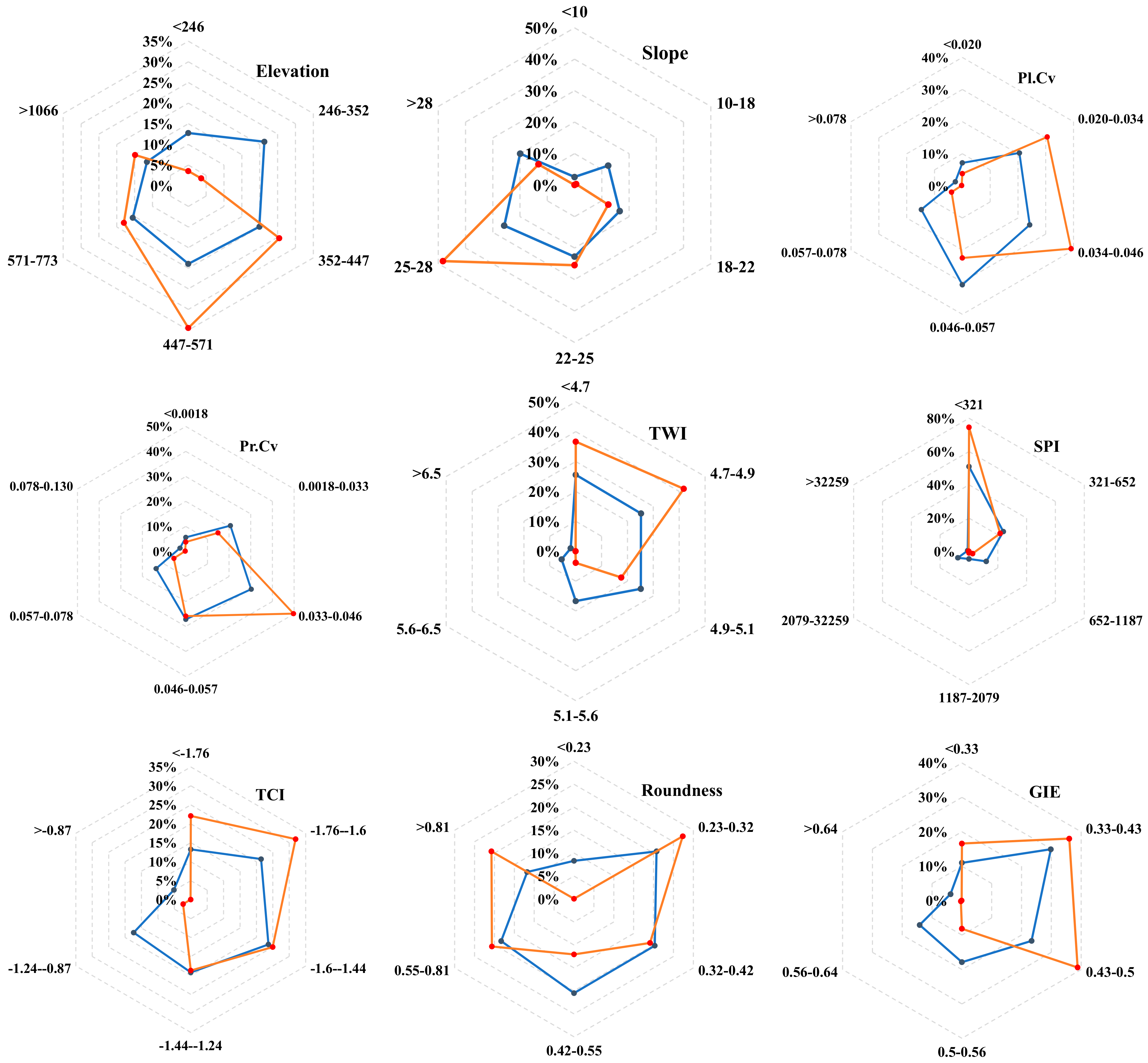 Water 15 00705 g008a