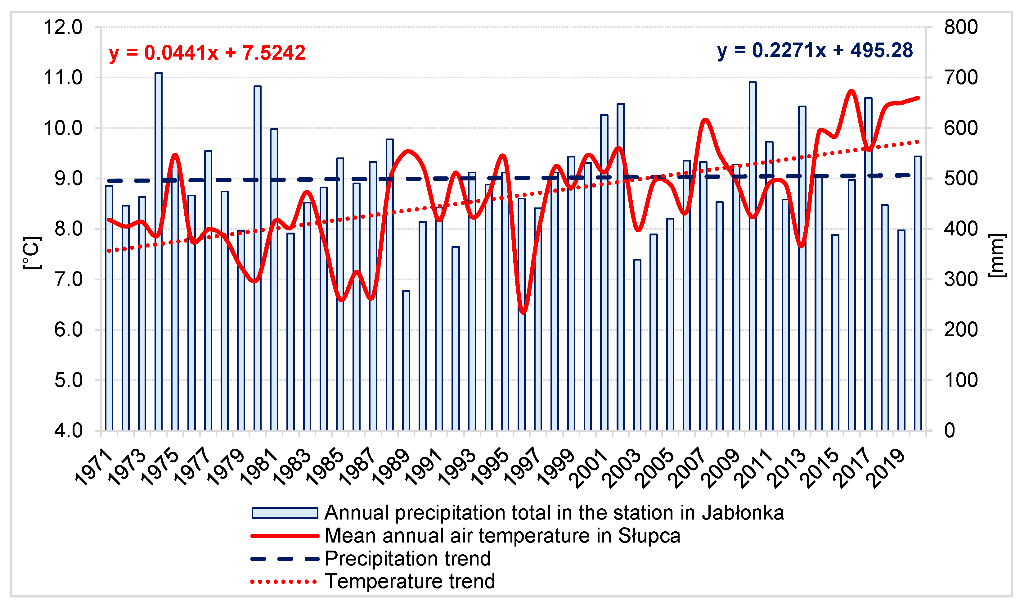 Water 15 00706 g002 Water 15 00706 g002