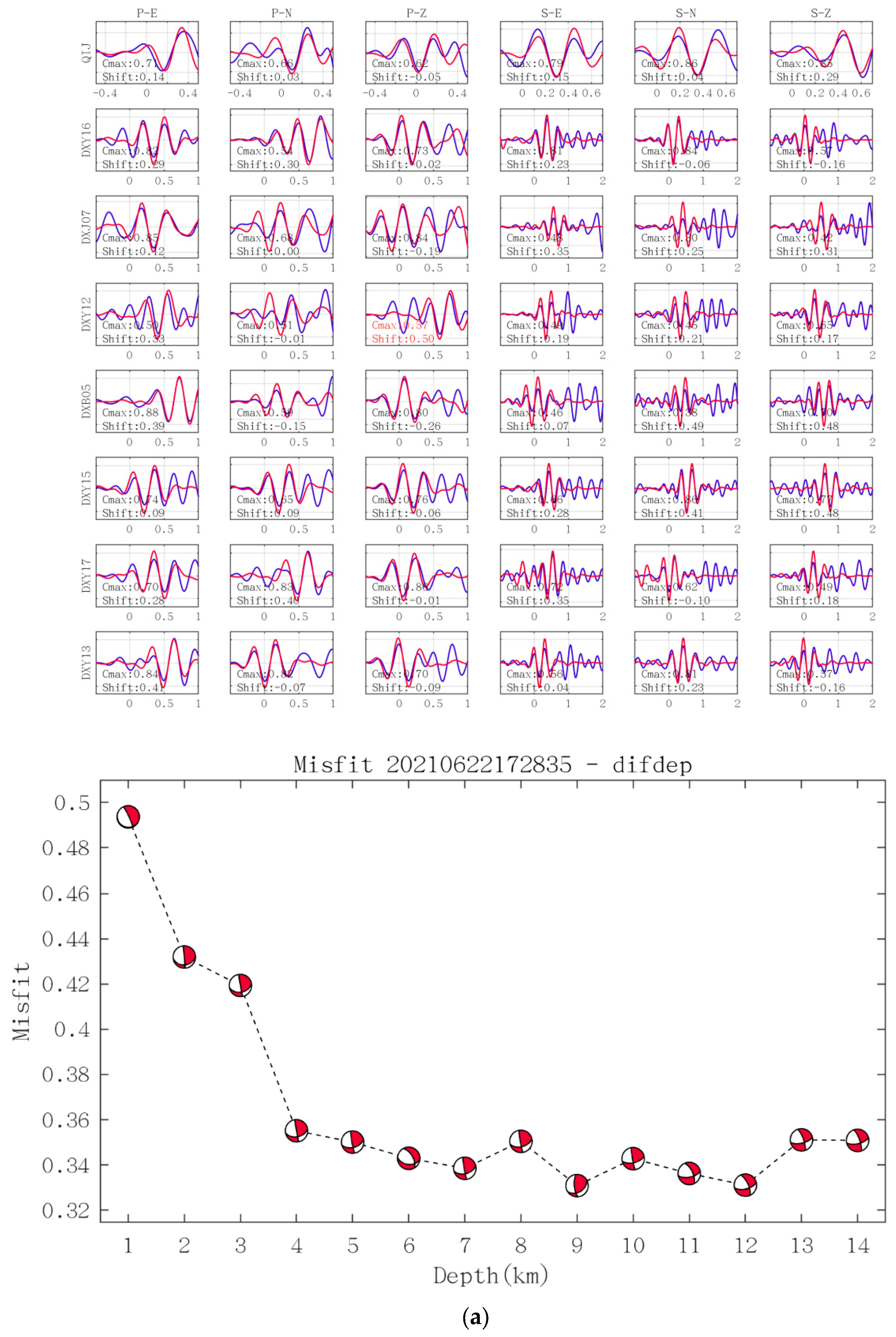 Water 15 00709 g004a Water 15 00709 g004a