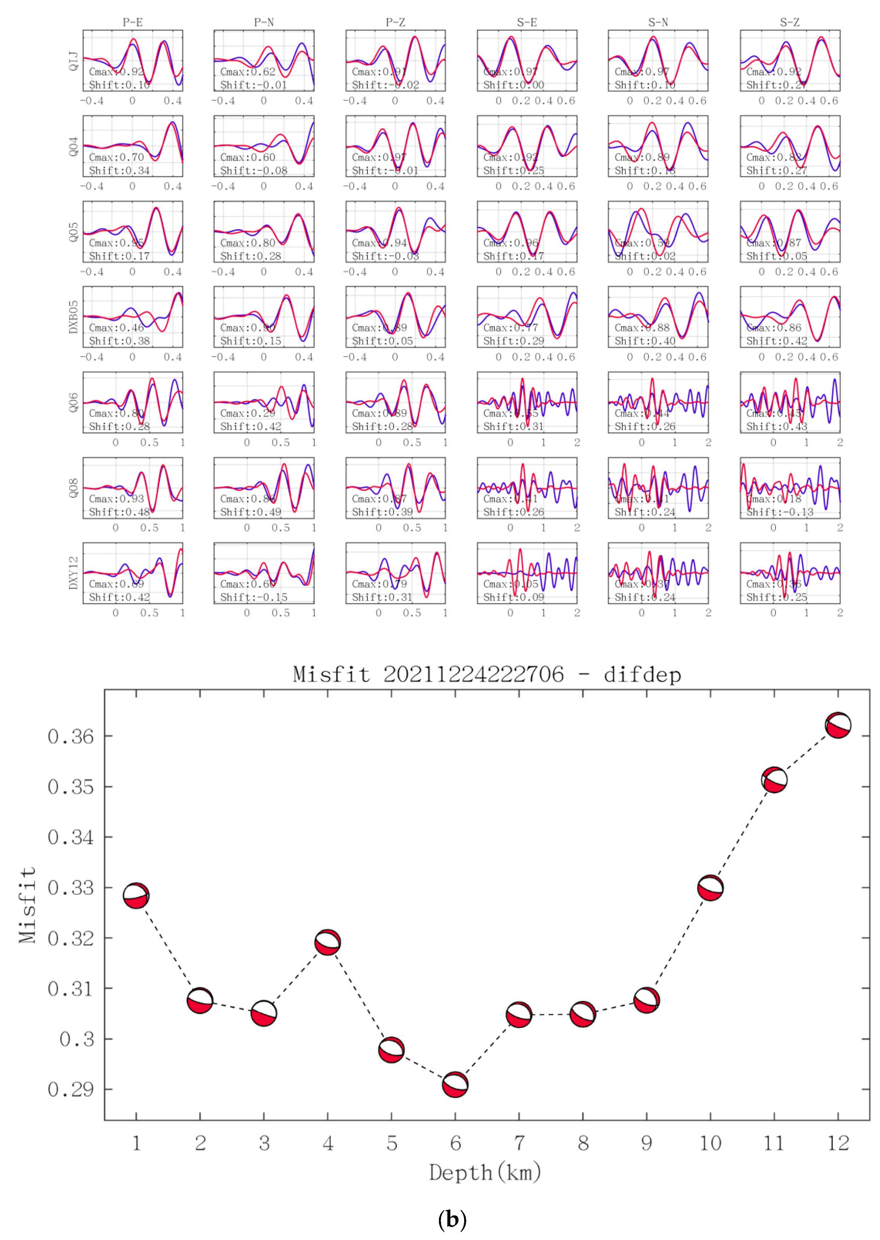 Water 15 00709 g004b Water 15 00709 g004b