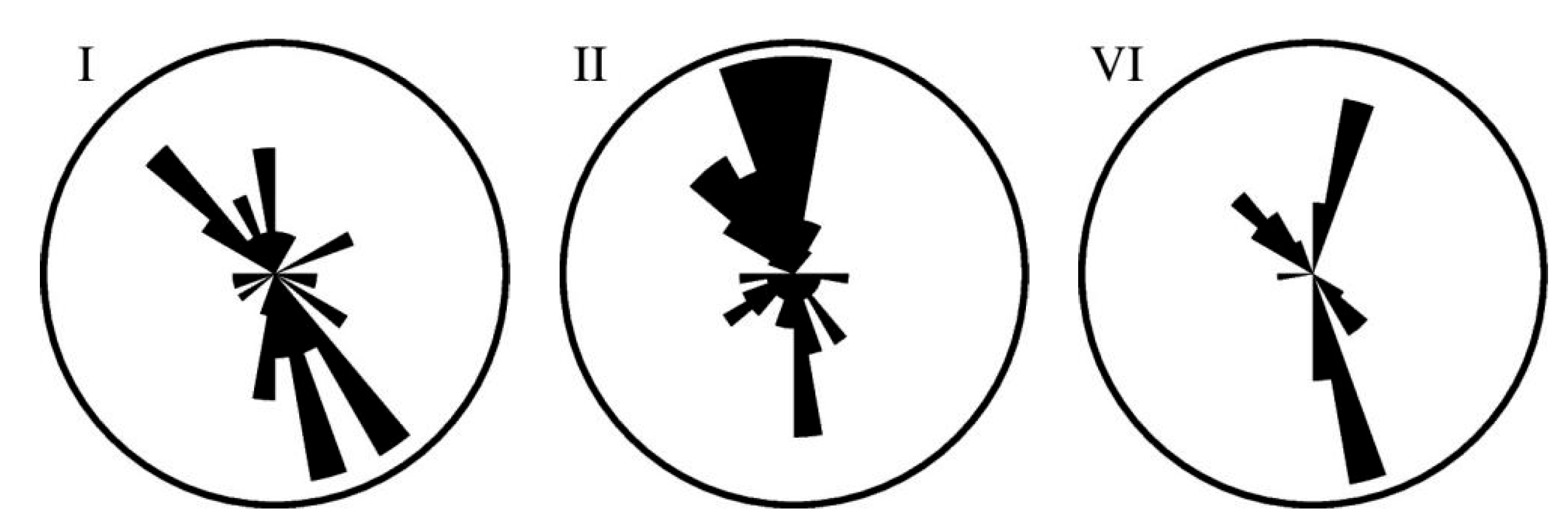 Water 15 00709 g006 Water 15 00709 g006