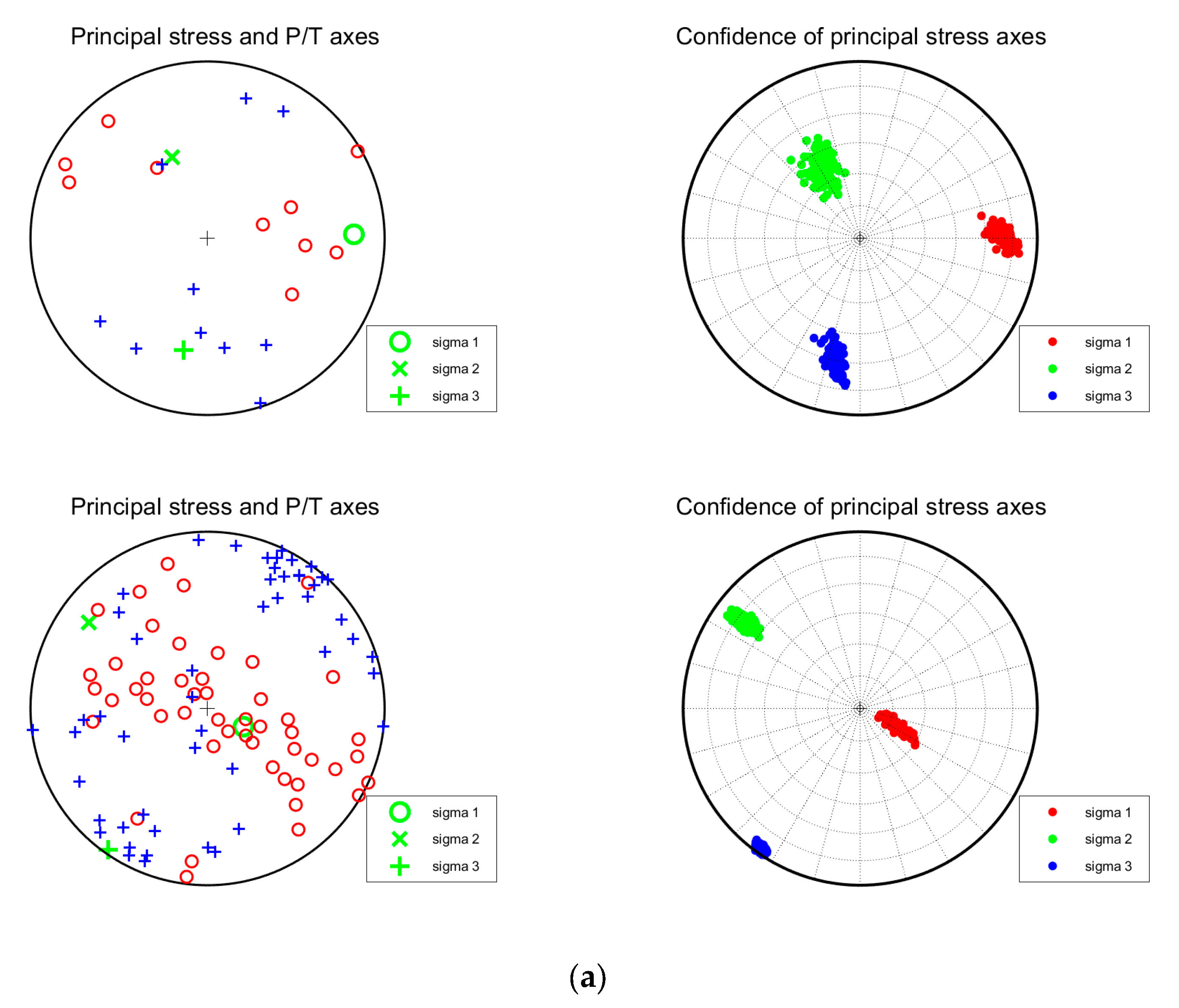 Water 15 00709 g007a Water 15 00709 g007a