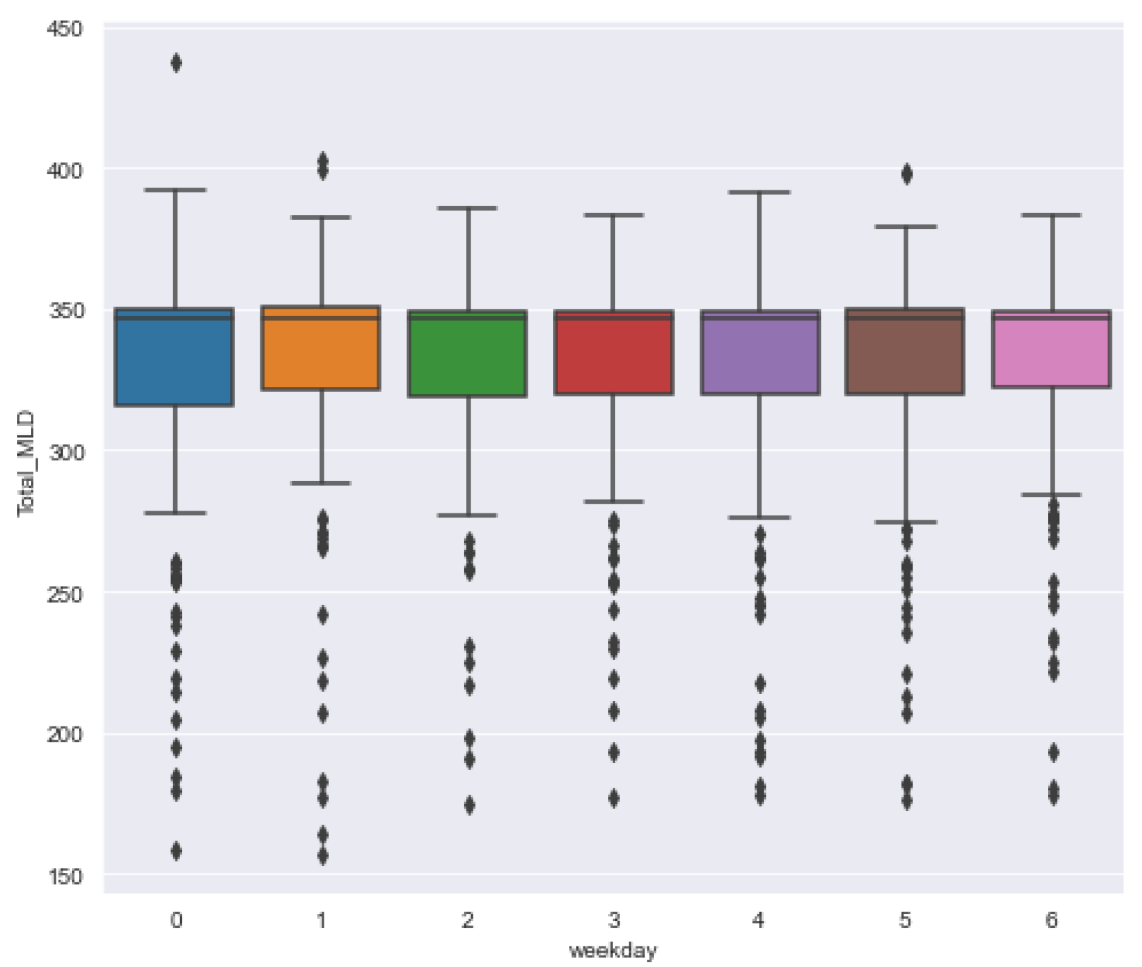 Water 15 00710 g003 550