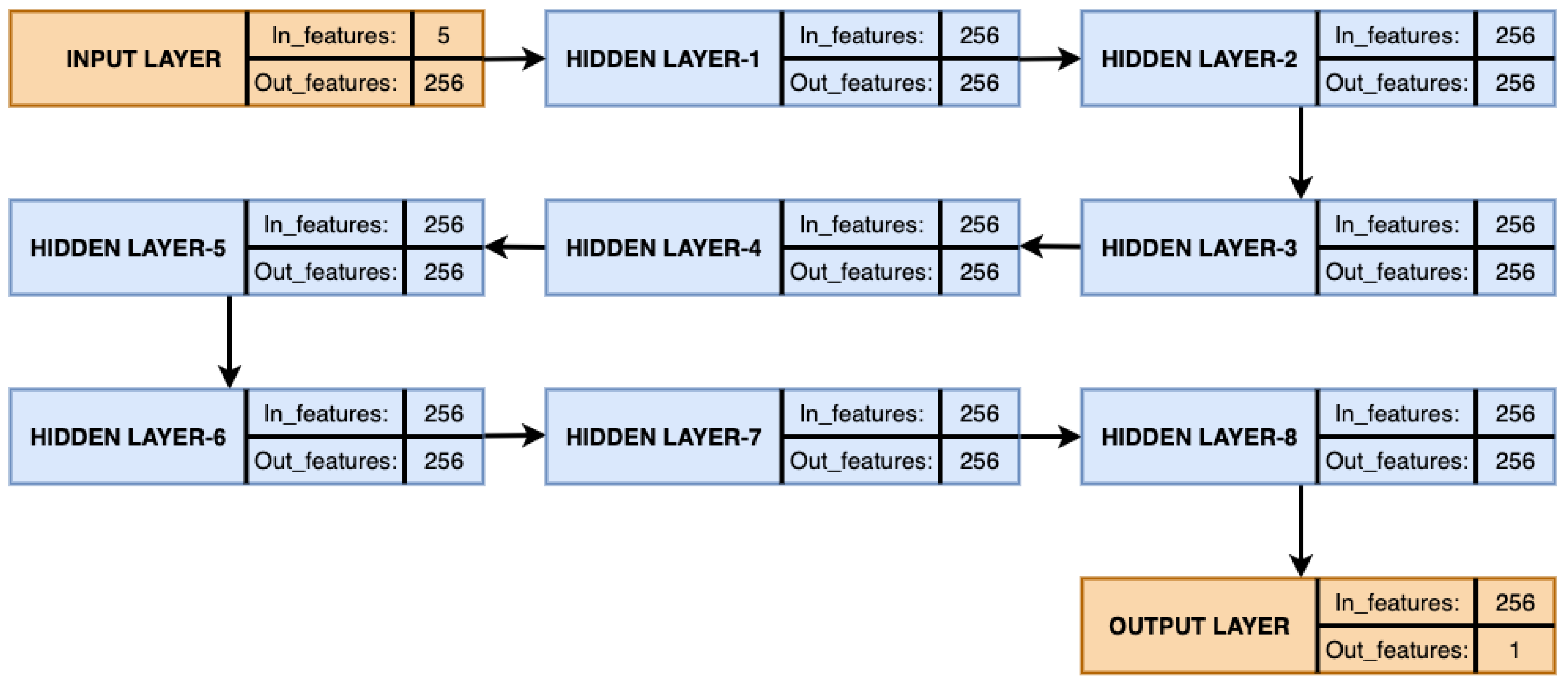 Water 15 00710 g006 550