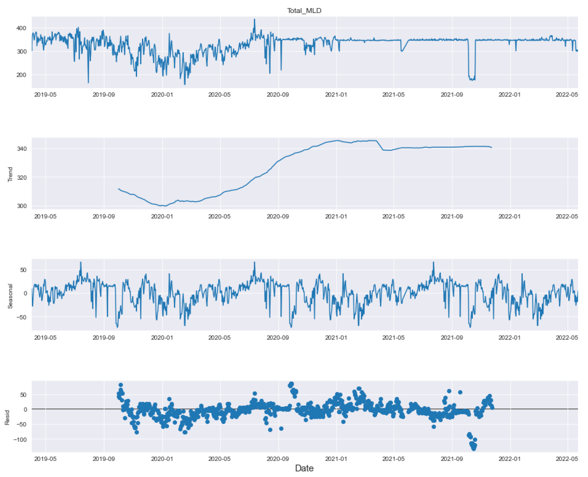 Water 15 00710 g008 550