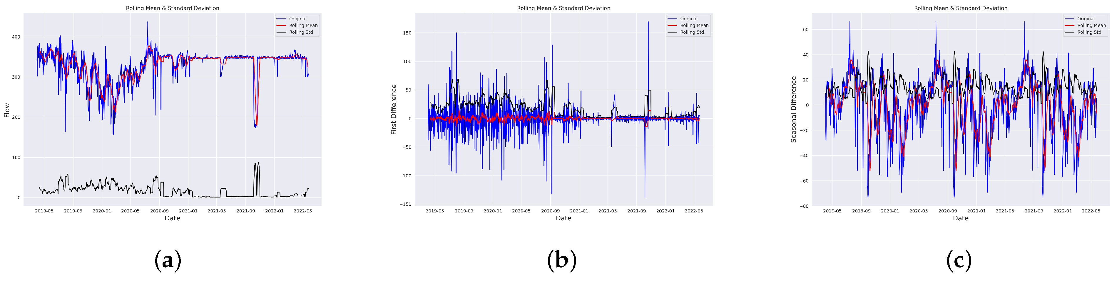 Water 15 00710 g009 550