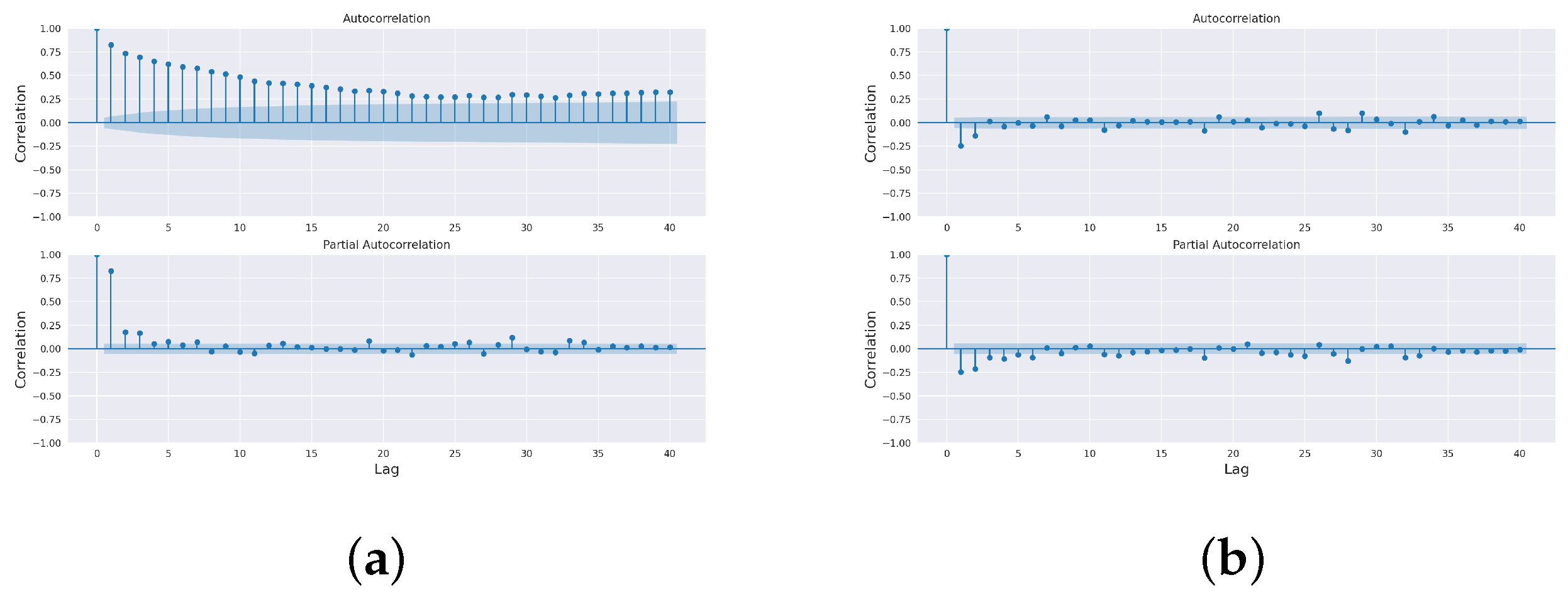 Water 15 00710 g010 550