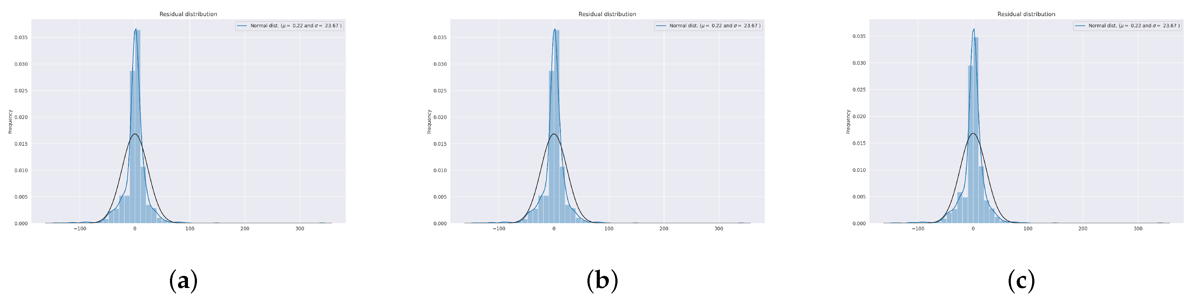 Water 15 00710 g012 550