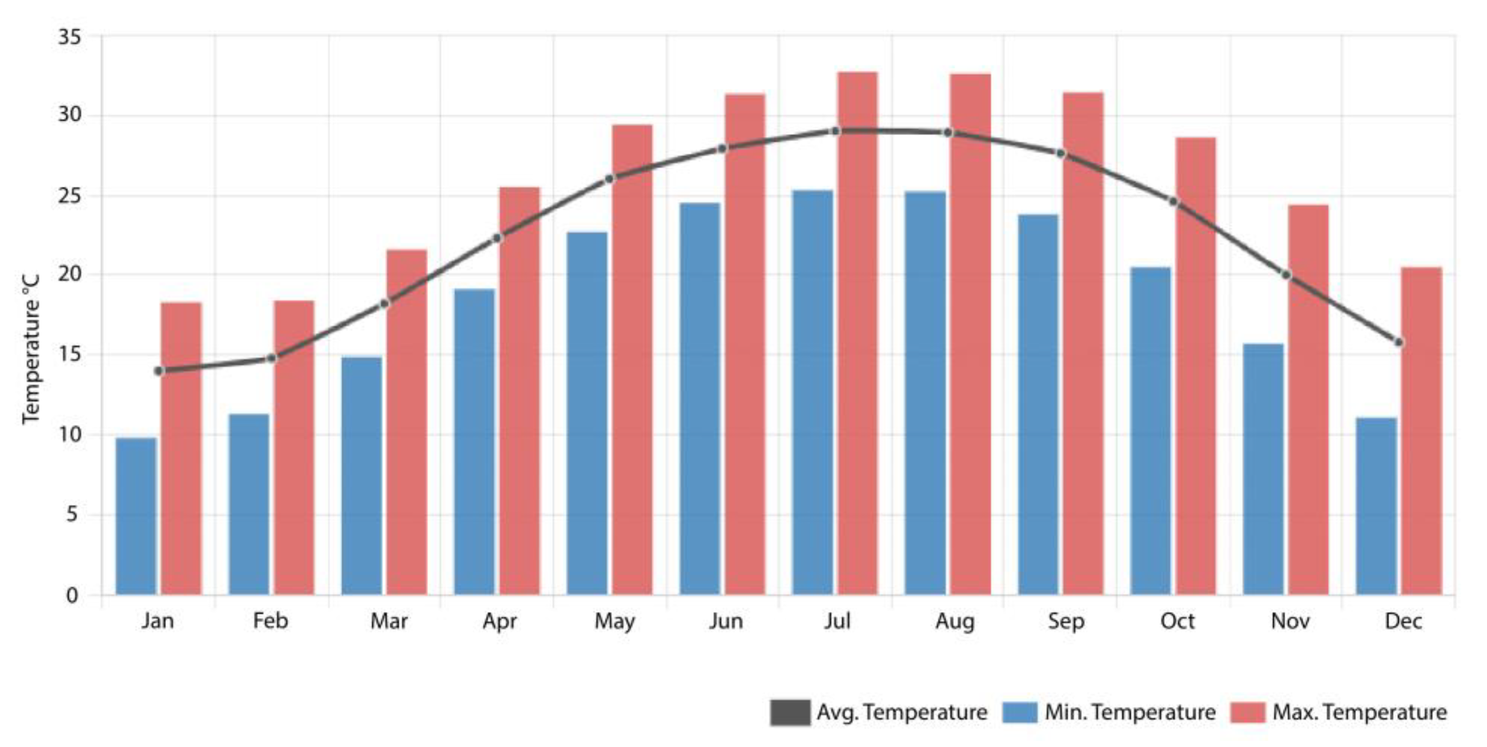 Water 15 00712 g005 550