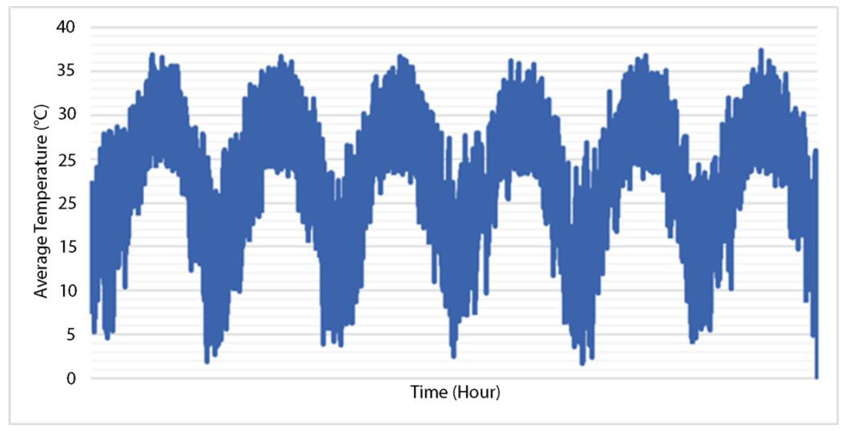 Water 15 00712 g007 550