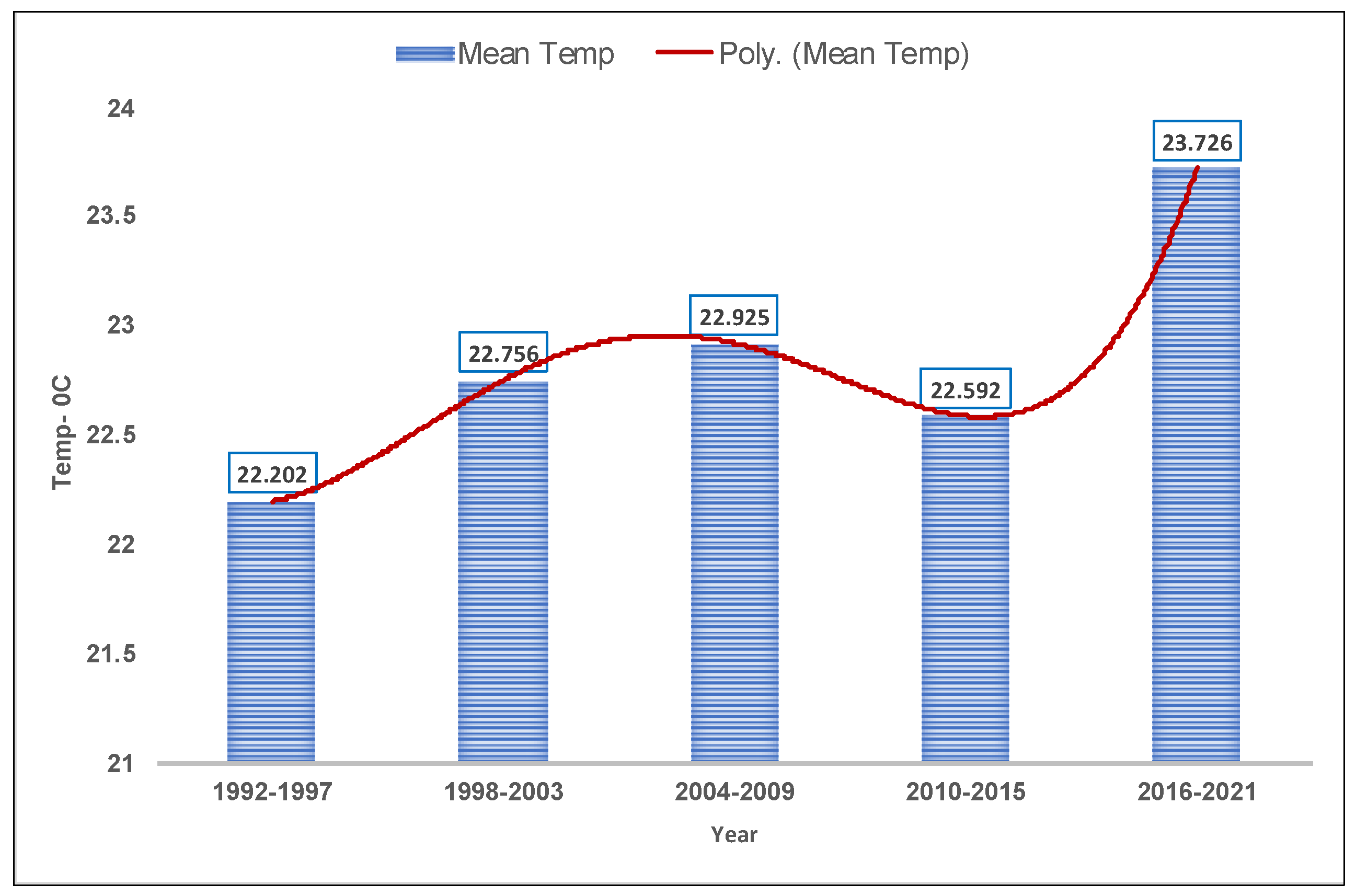 Water 15 00712 g010 550