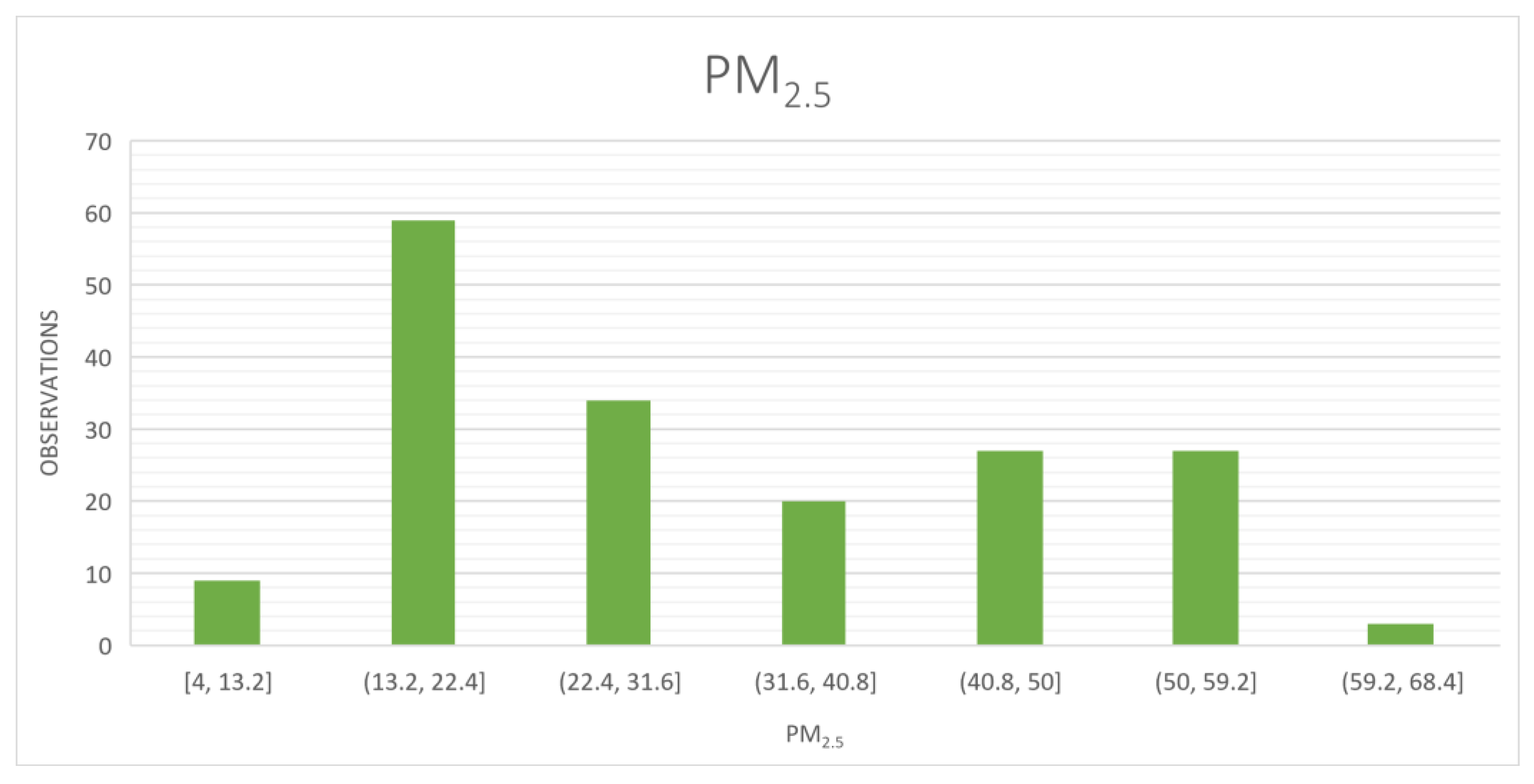 Water 15 00712 g014 550