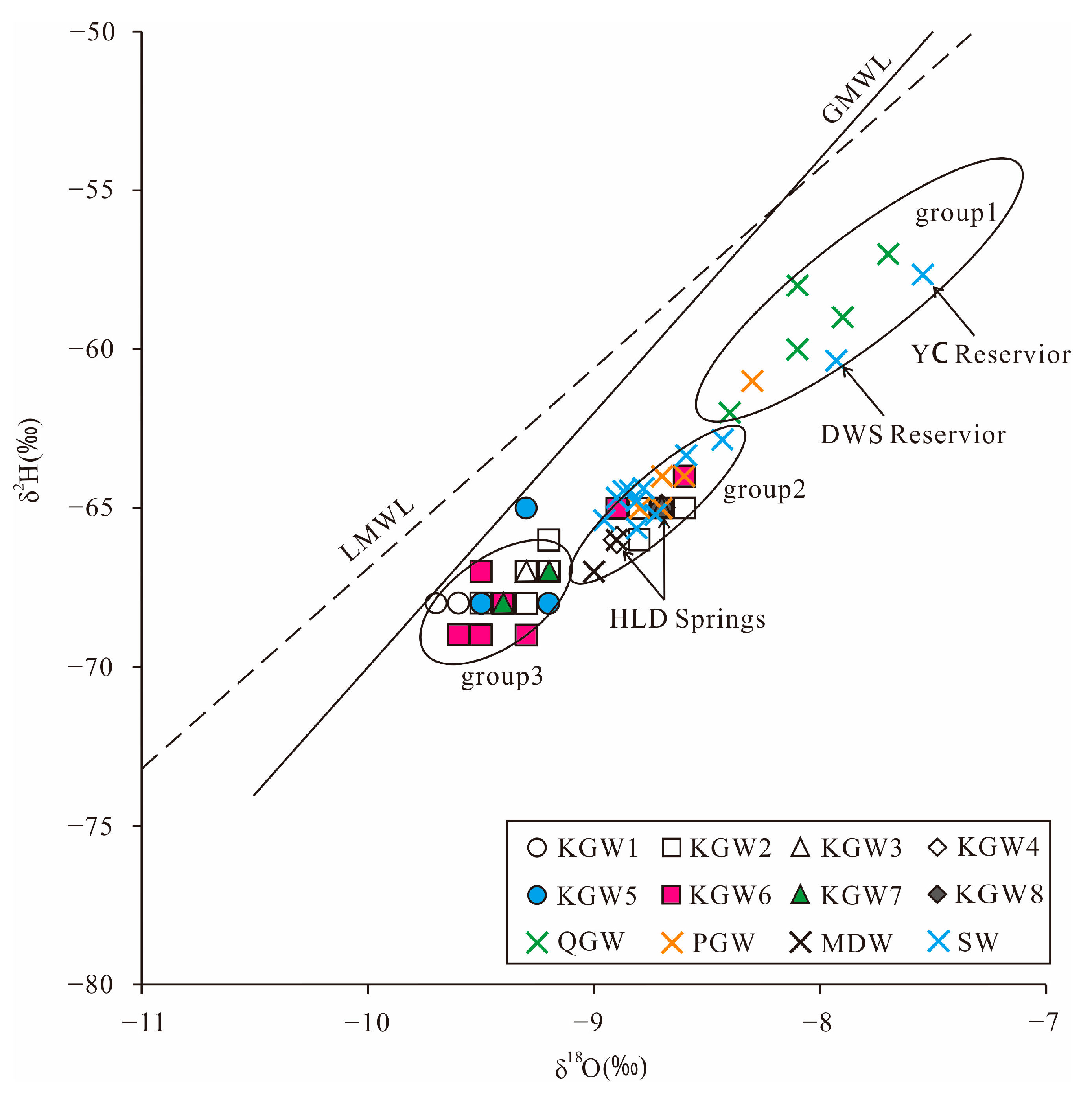 Water 15 00726 g004 550