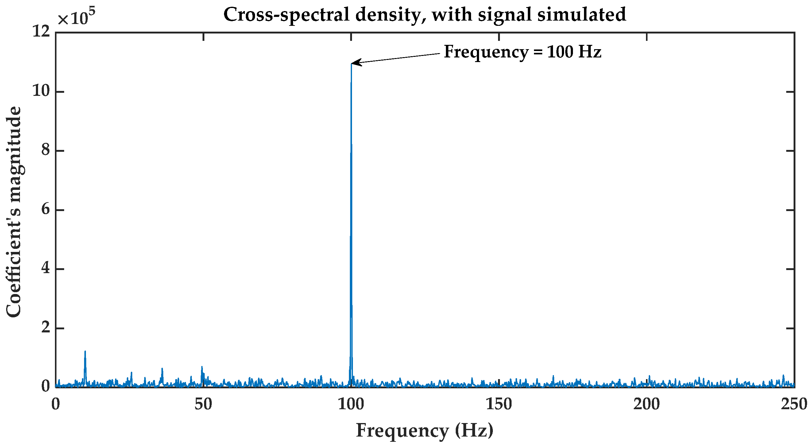 Water 15 00736 g002 550