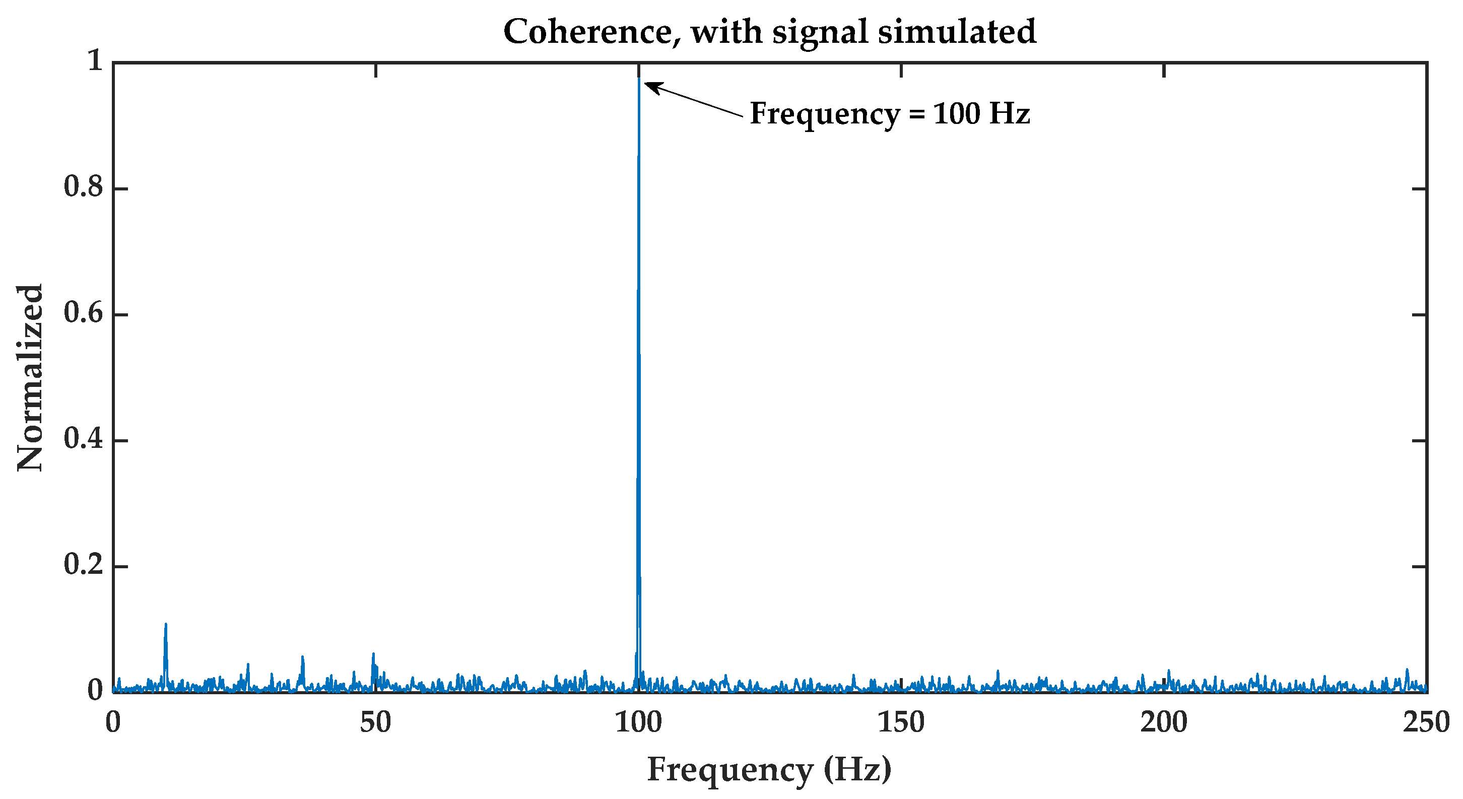 Water 15 00736 g003 550