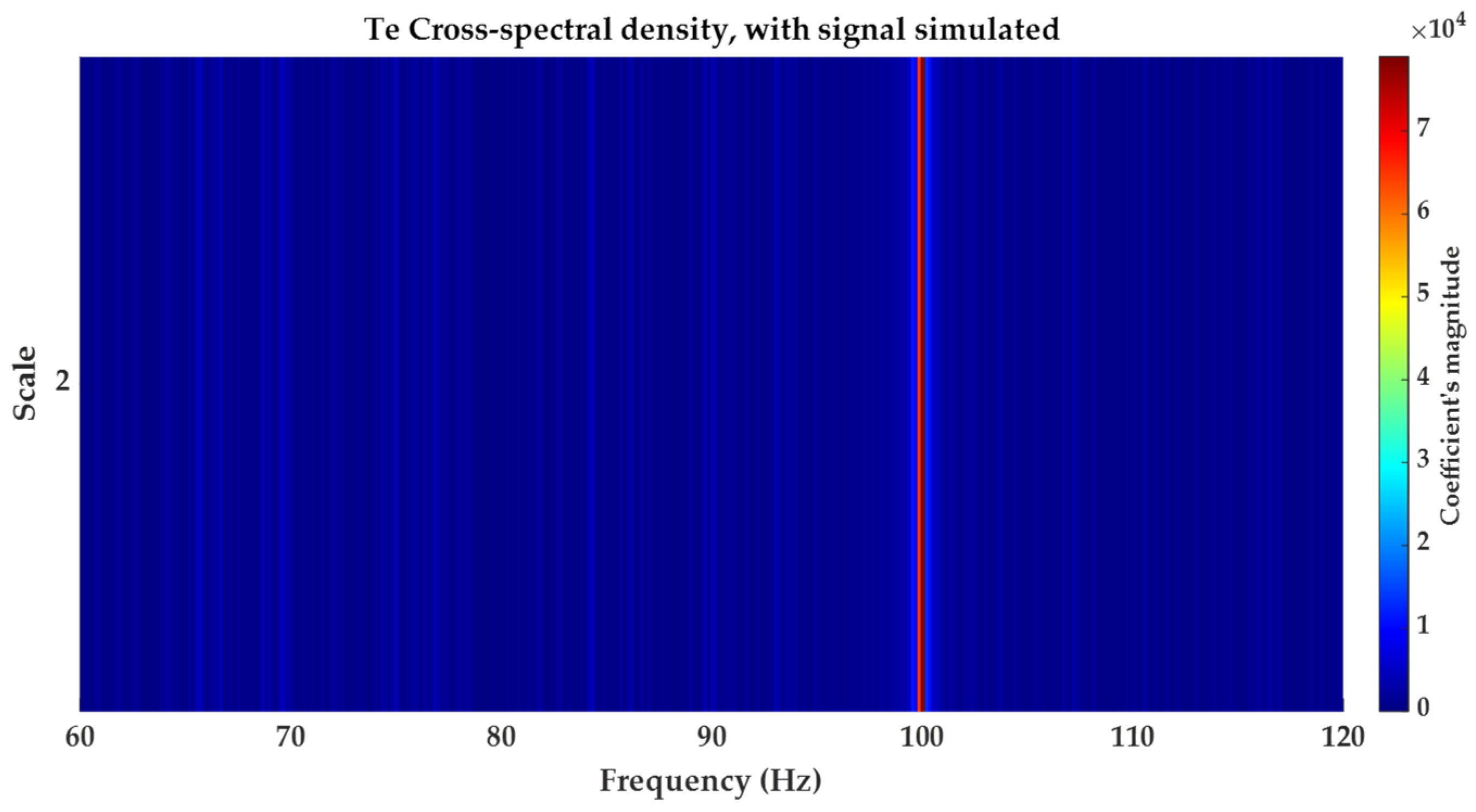 Water 15 00736 g005 550