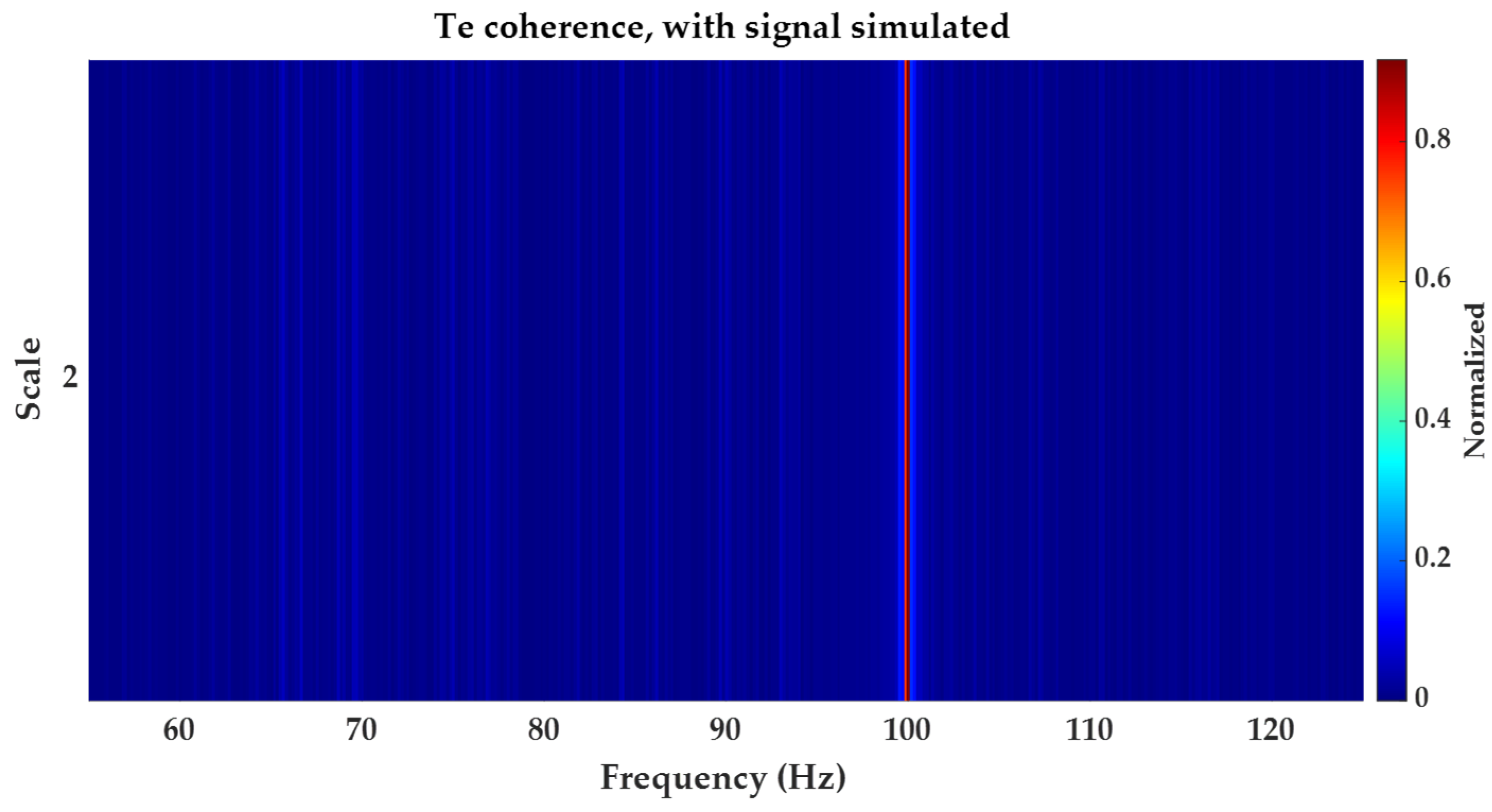 Water 15 00736 g007 550
