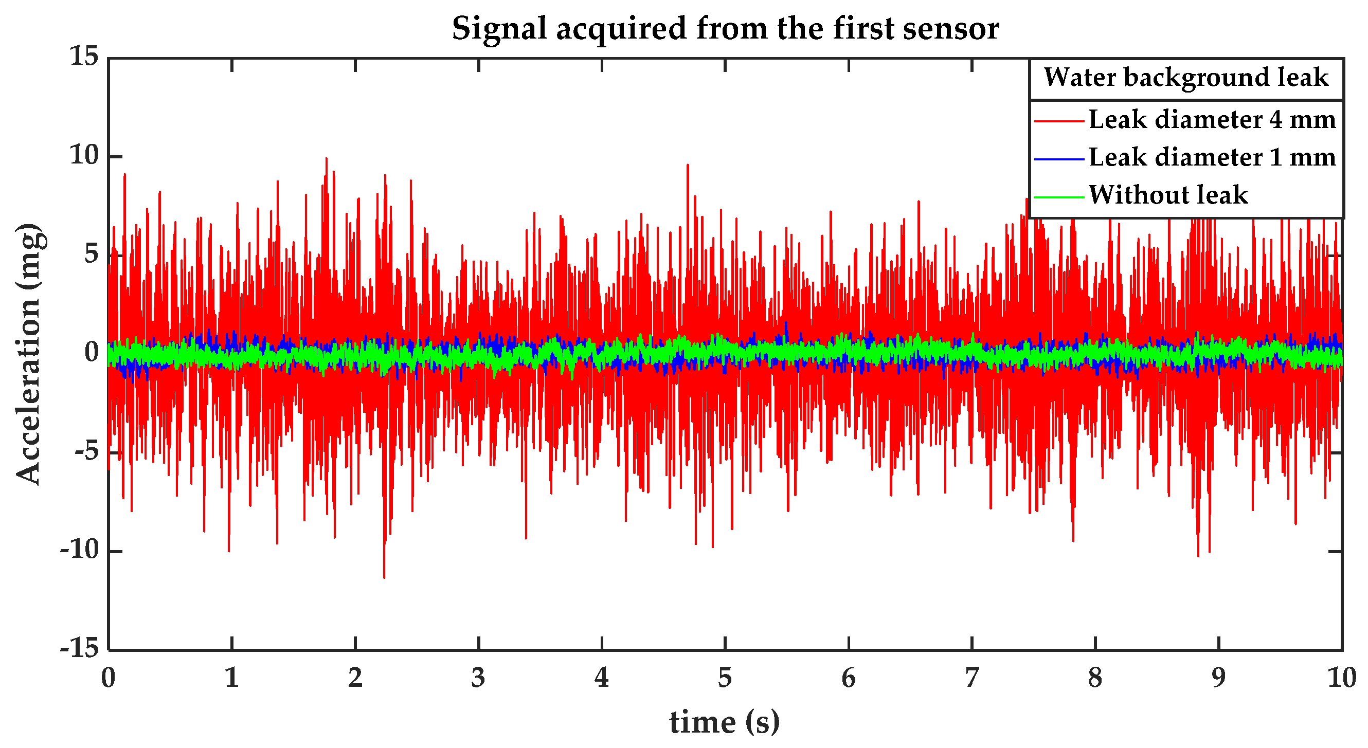 Water 15 00736 g008 550