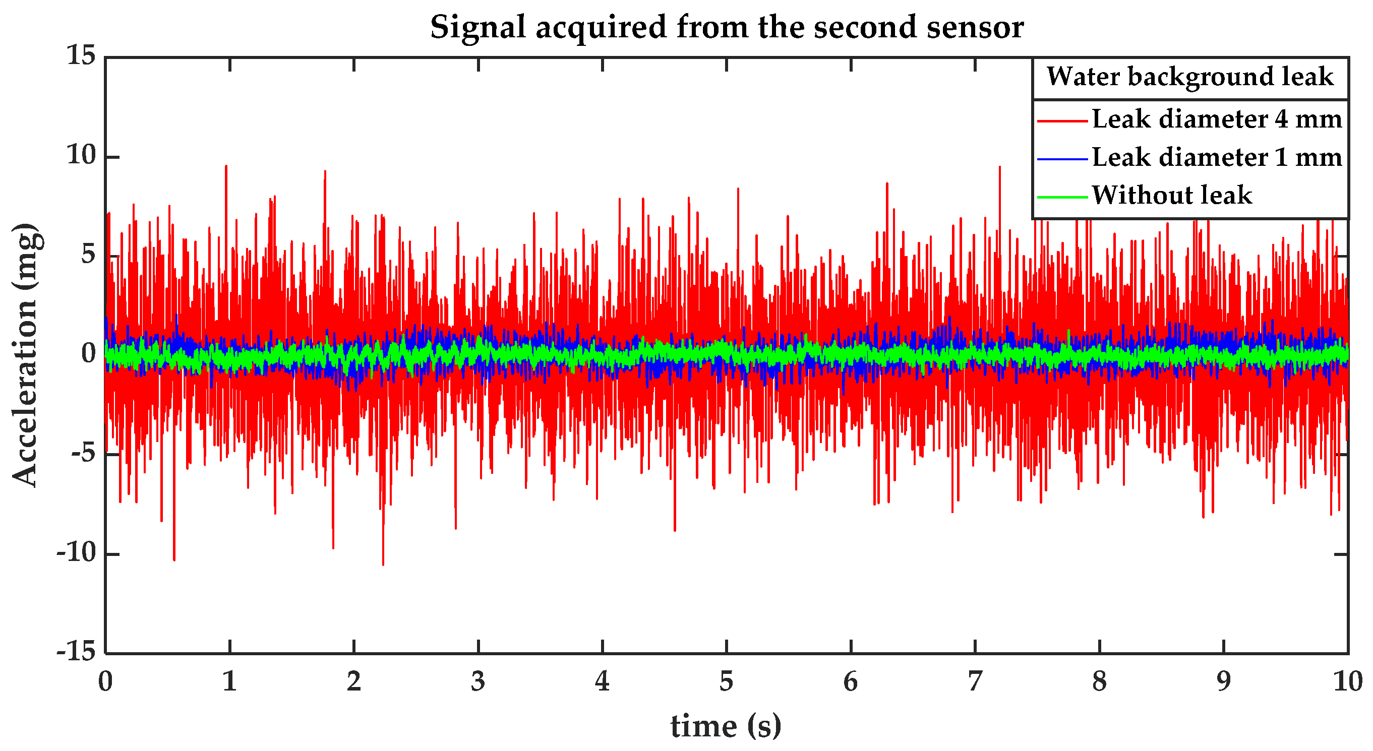 Water 15 00736 g009 550