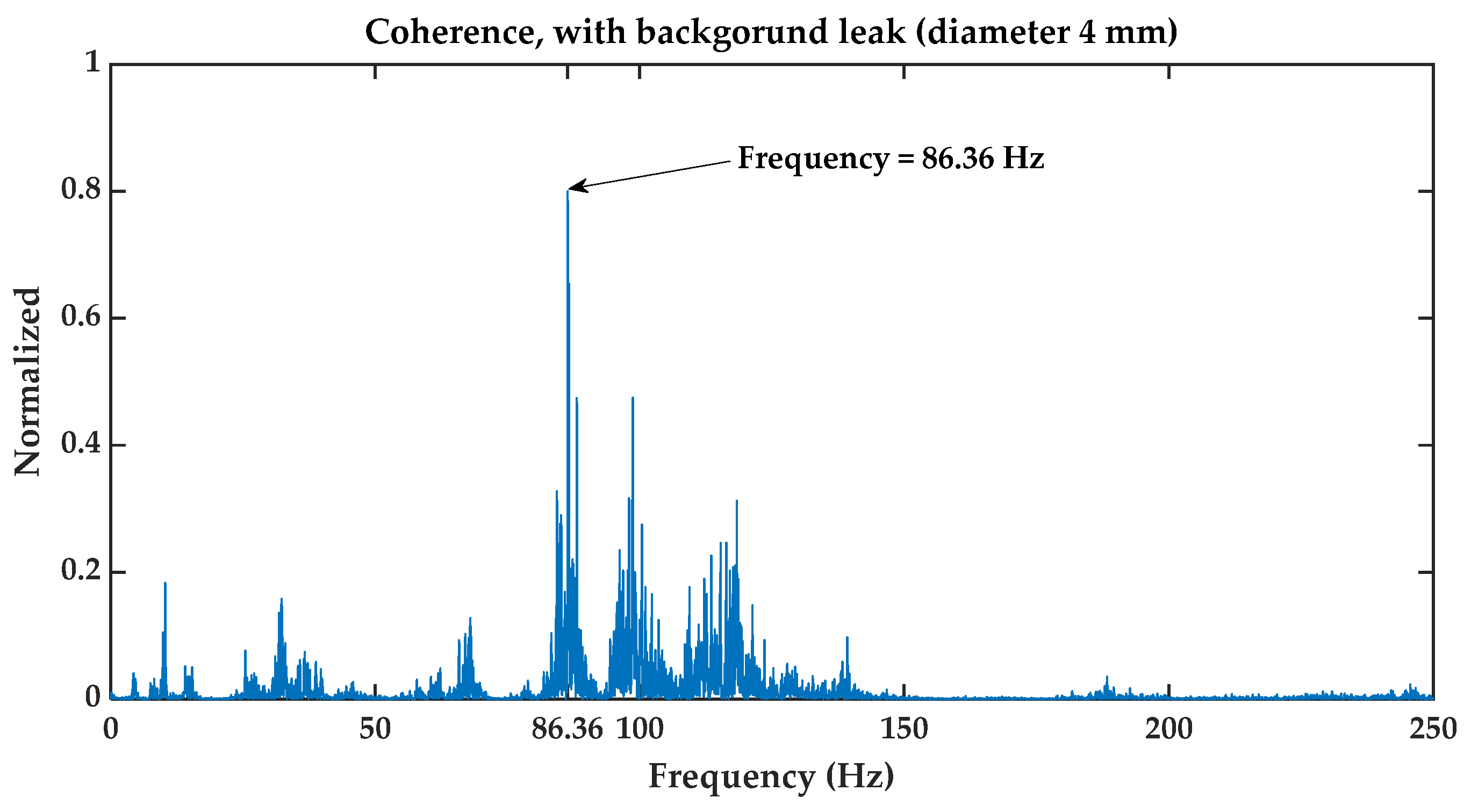 Water 15 00736 g018 550